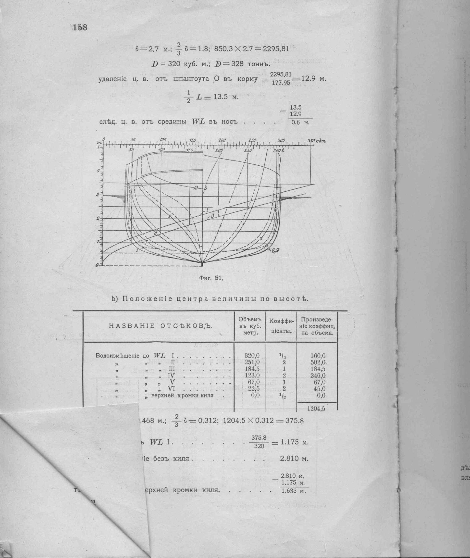 Рангоут и такелаж судов — страница 230