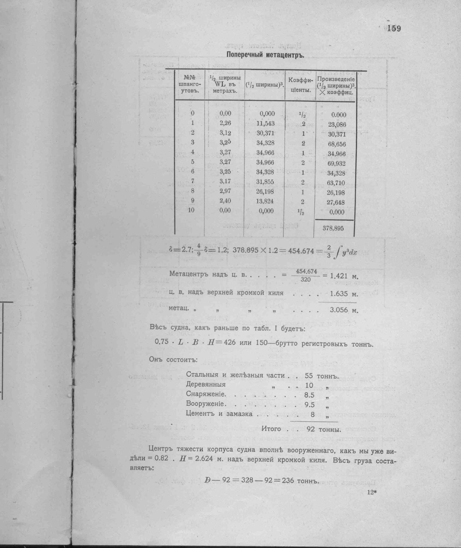 Рангоут и такелаж судов — страница 231