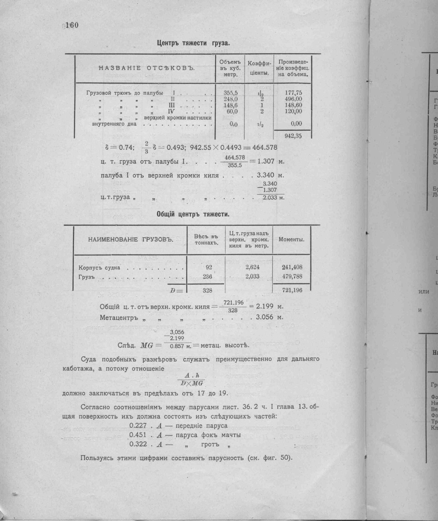 Рангоут и такелаж судов — страница 232
