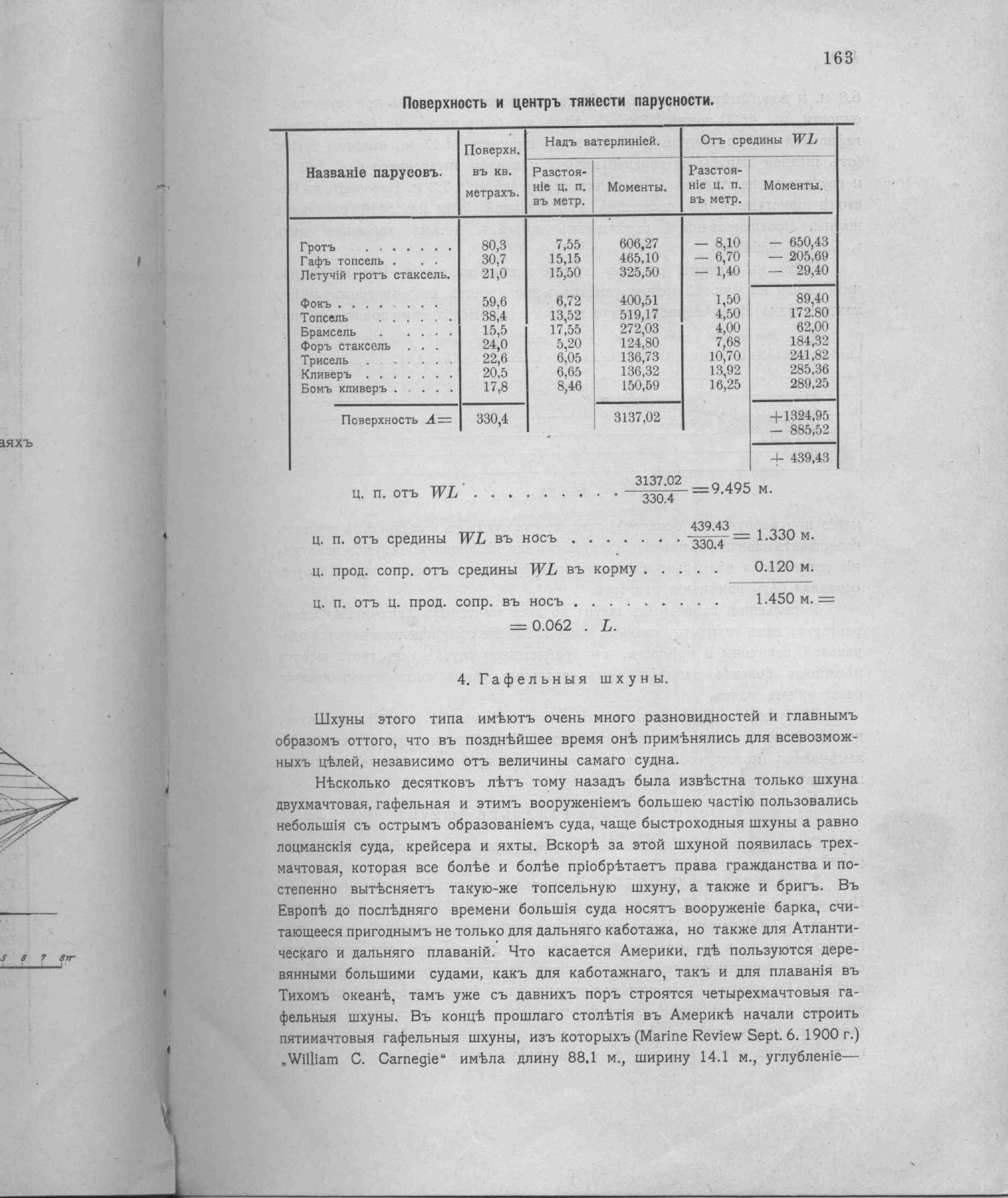 Рангоут и такелаж судов — страница 235