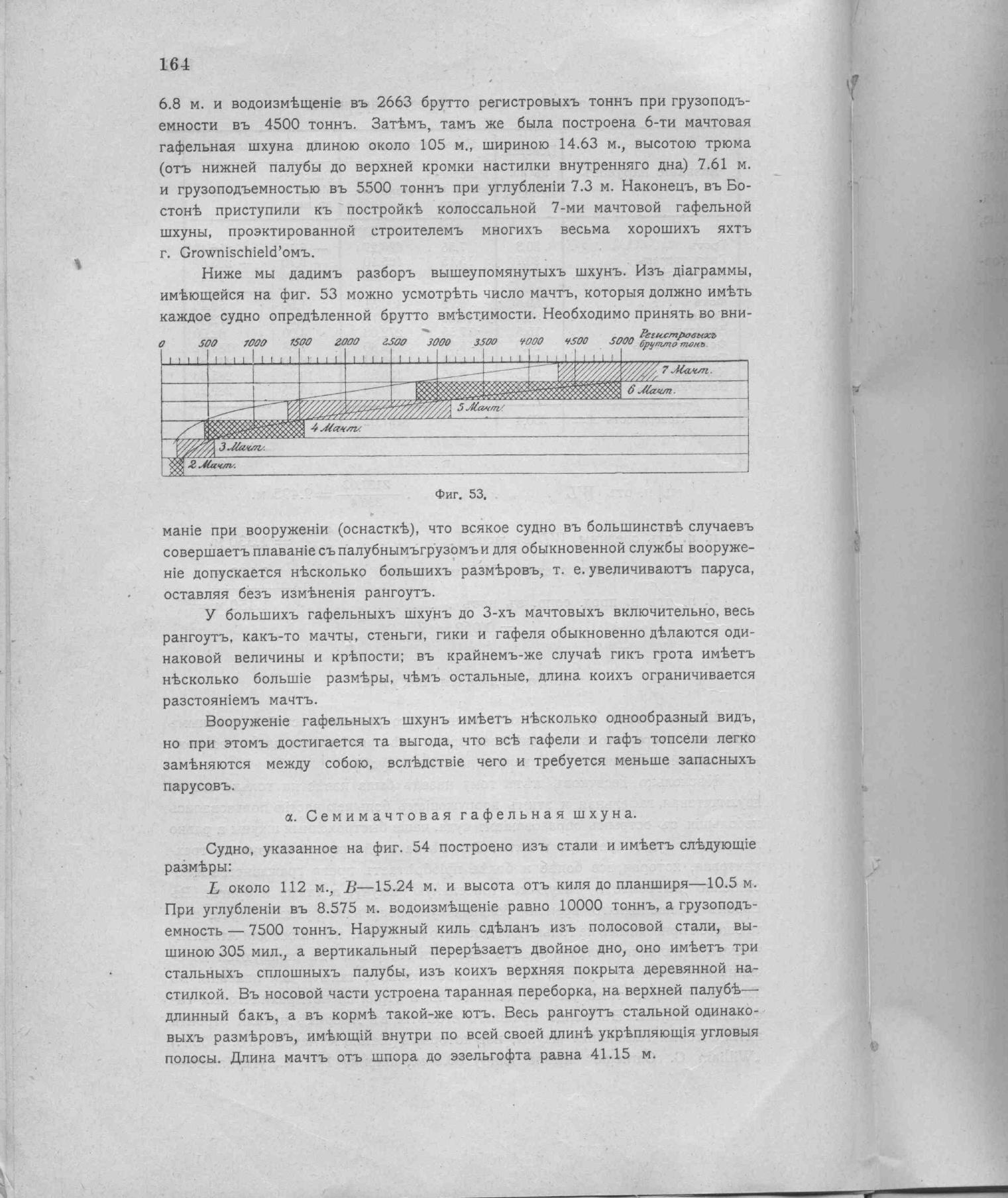 Рангоут и такелаж судов — страница 236