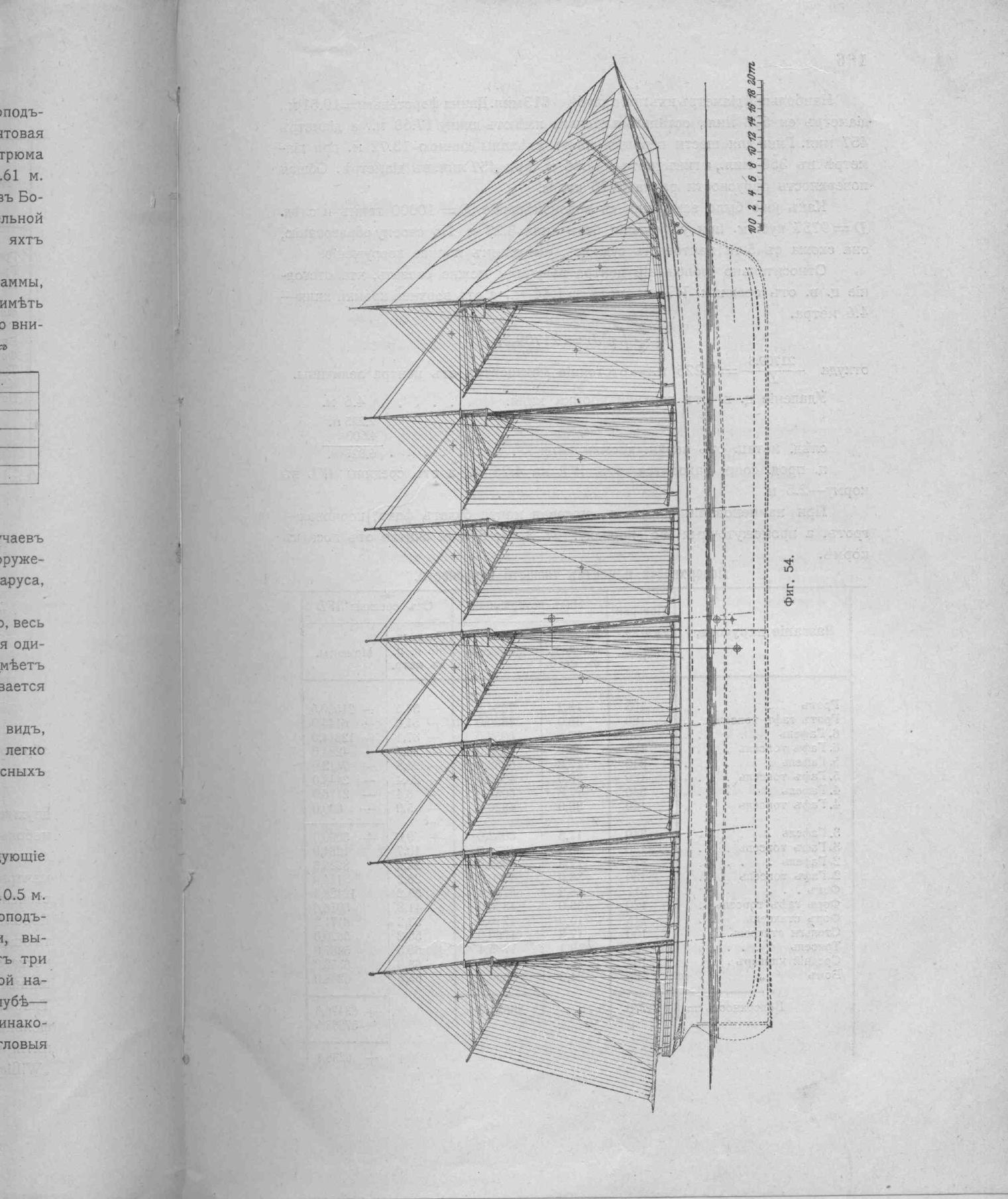 Рангоут и такелаж судов — страница 237