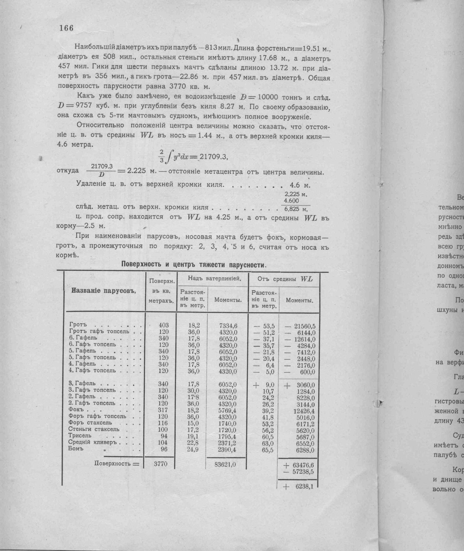 Рангоут и такелаж судов — страница 238