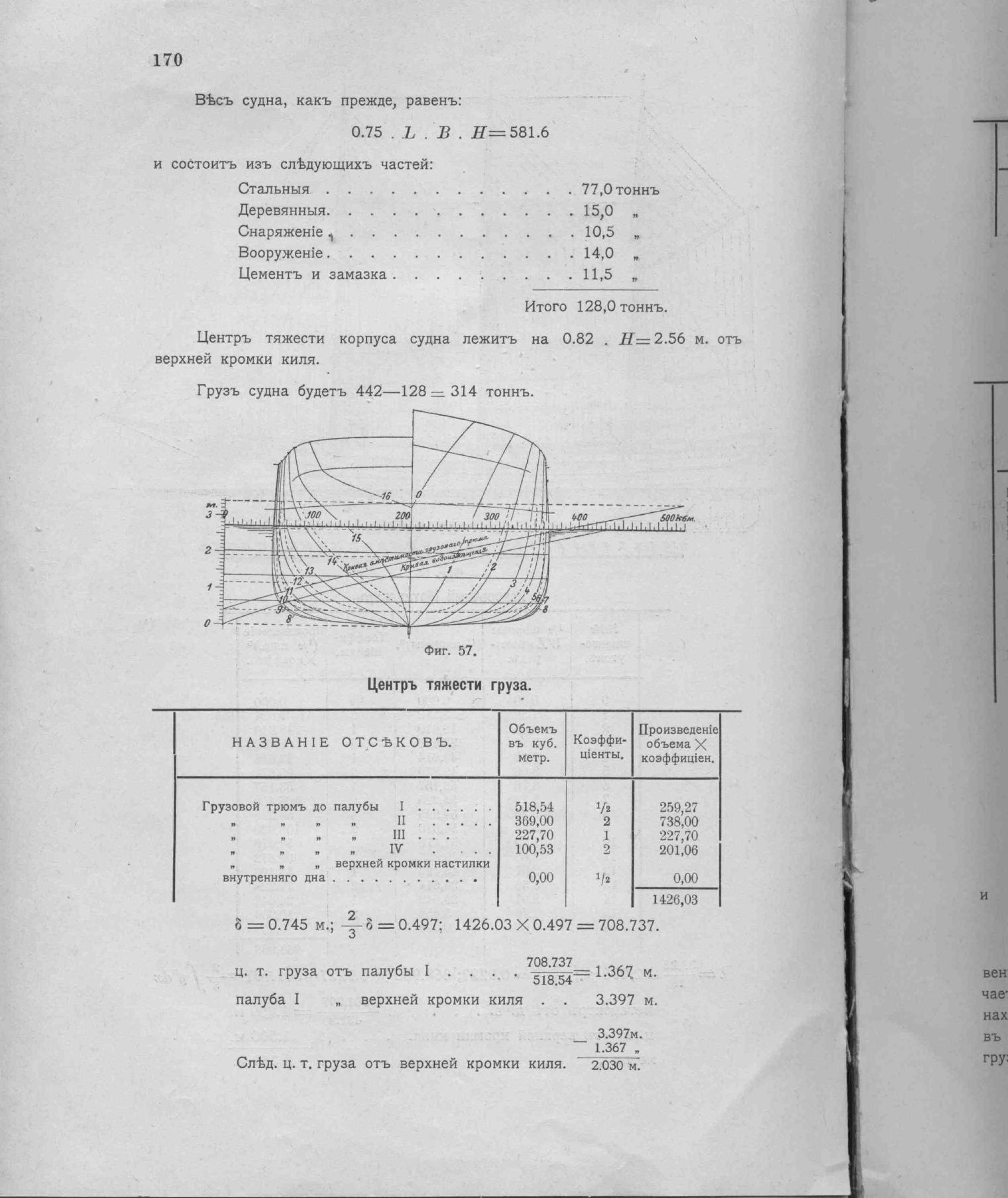 Рангоут и такелаж судов — страница 242