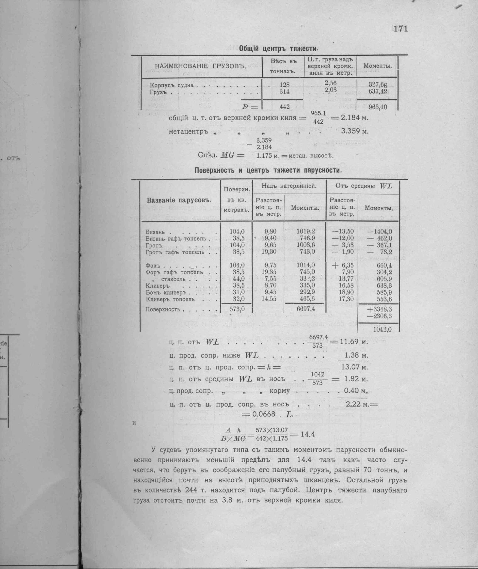 Рангоут и такелаж судов — страница 243