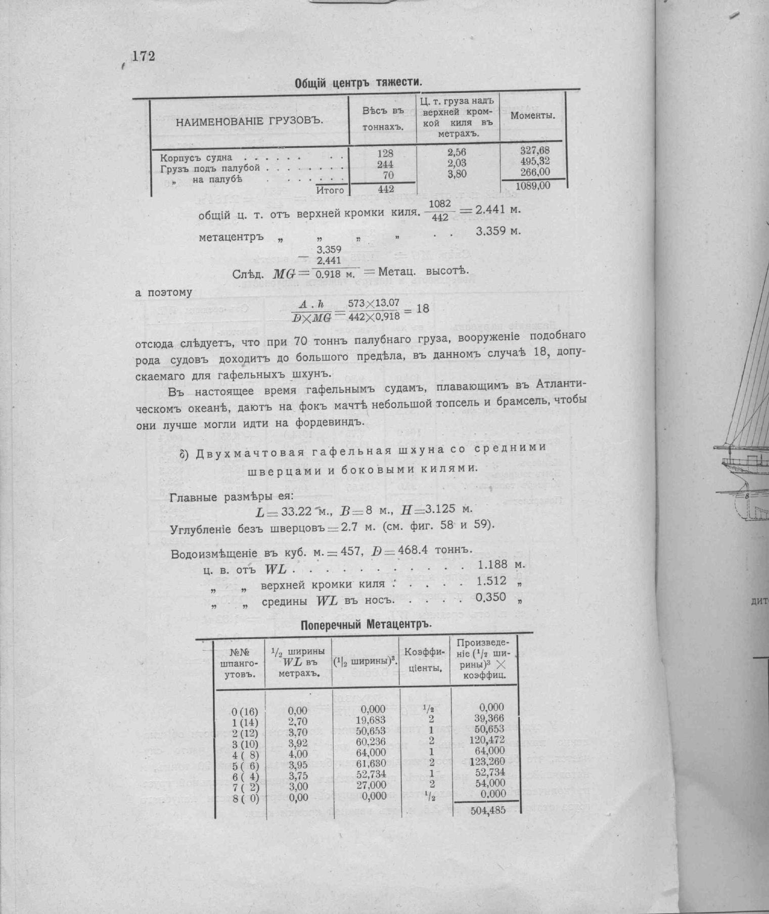 Рангоут и такелаж судов — страница 244