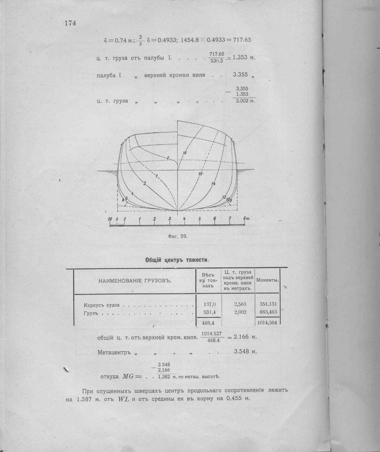 Рангоут и такелаж судов — страница 246