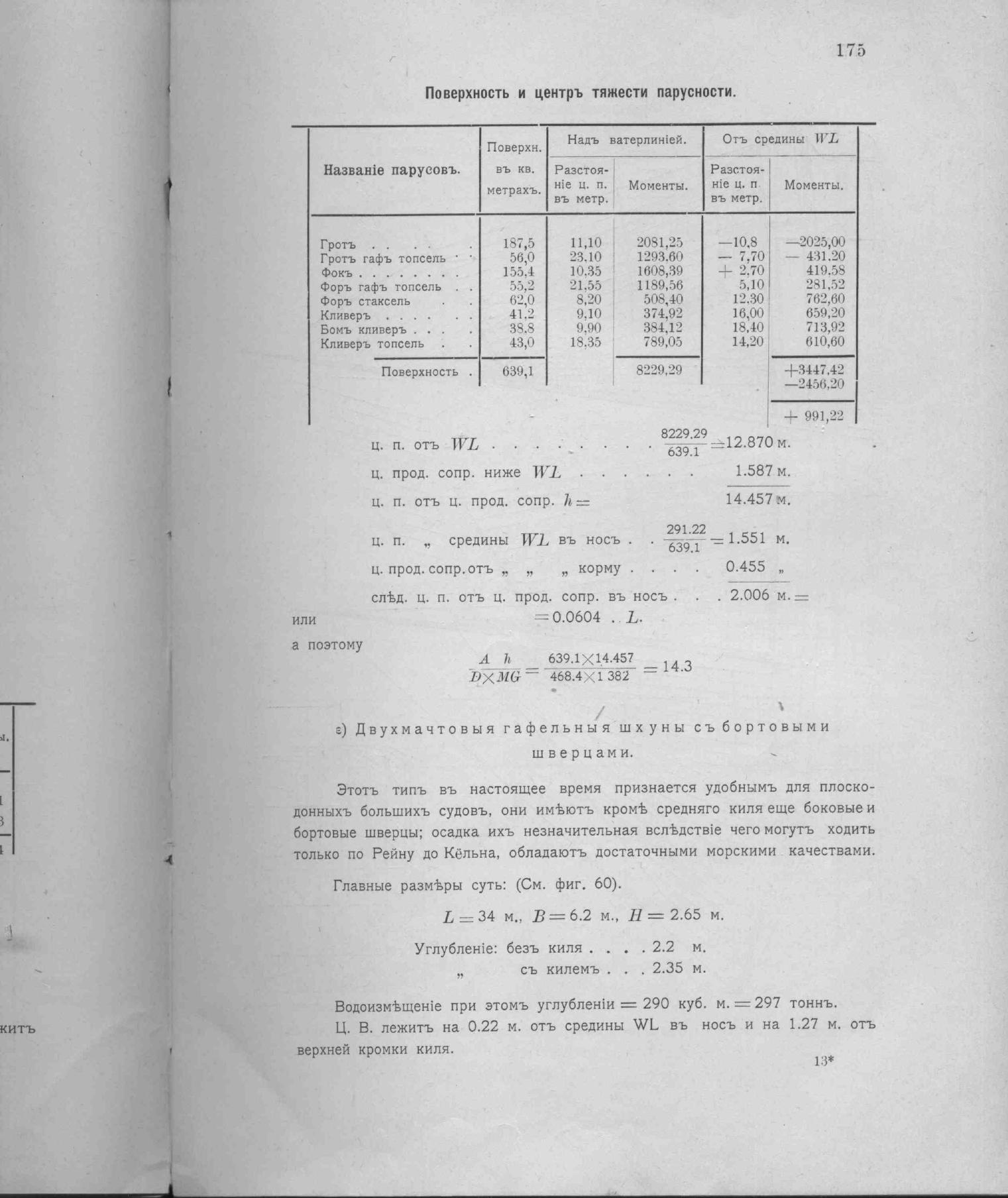 Рангоут и такелаж судов — страница 247