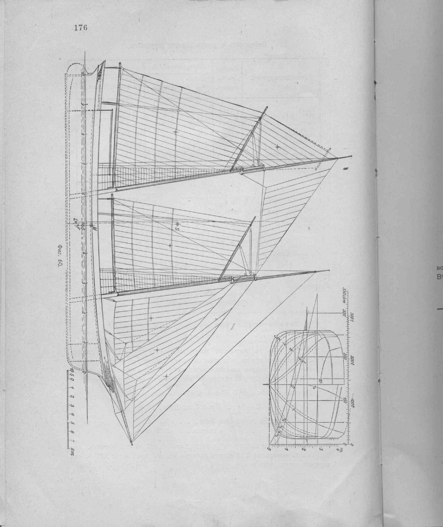 Рангоут и такелаж судов — страница 248