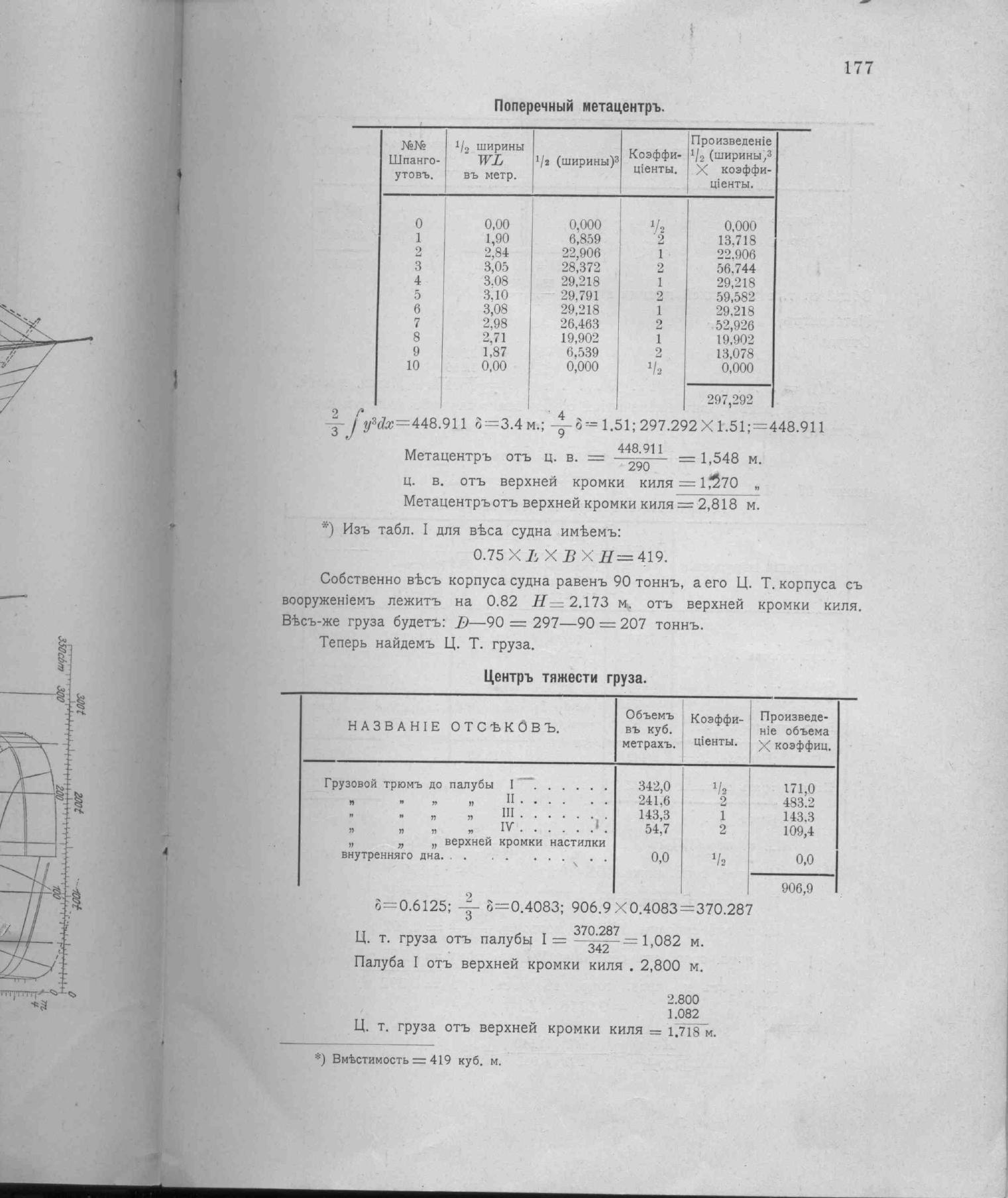 Рангоут и такелаж судов — страница 249