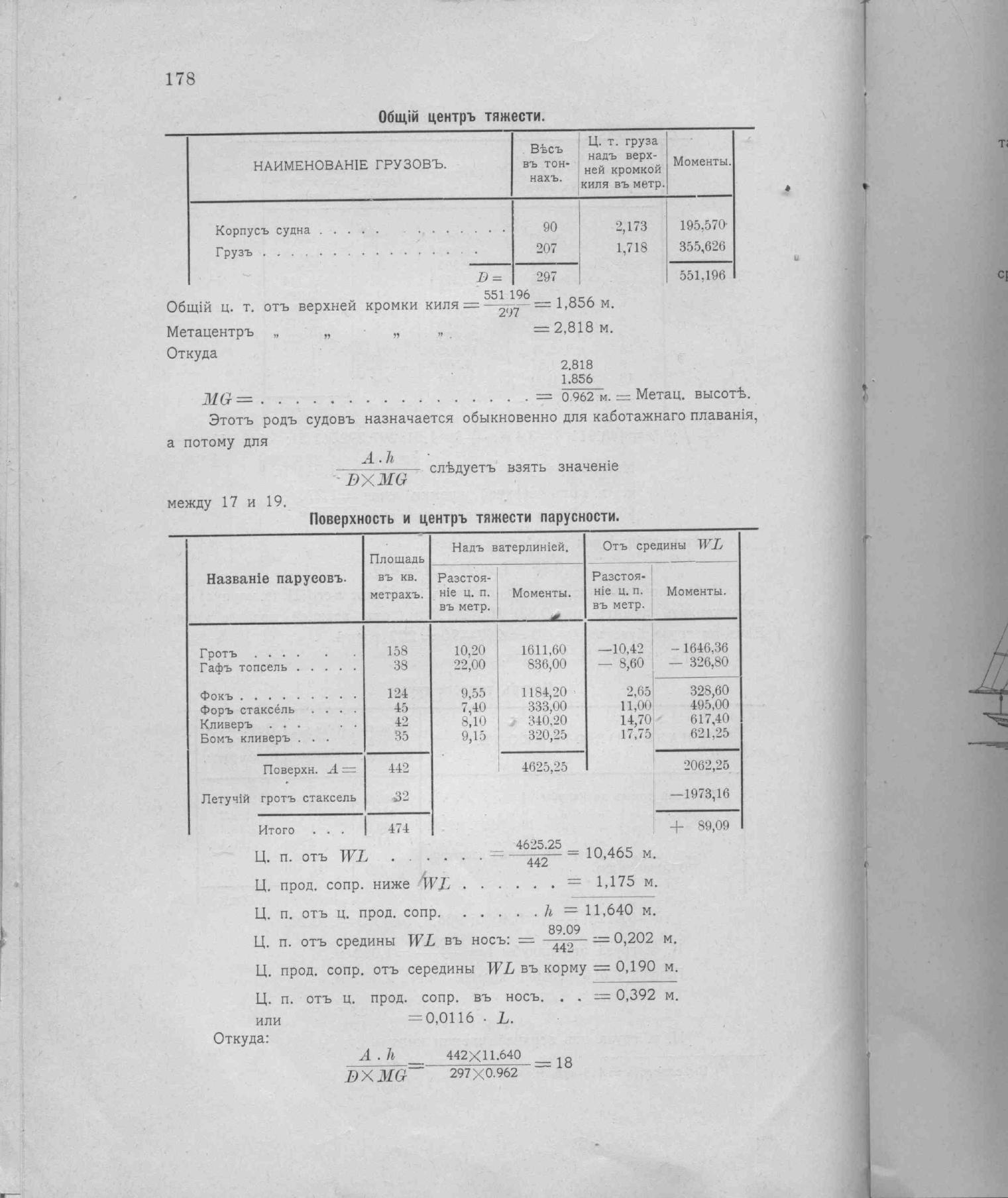Рангоут и такелаж судов — страница 250