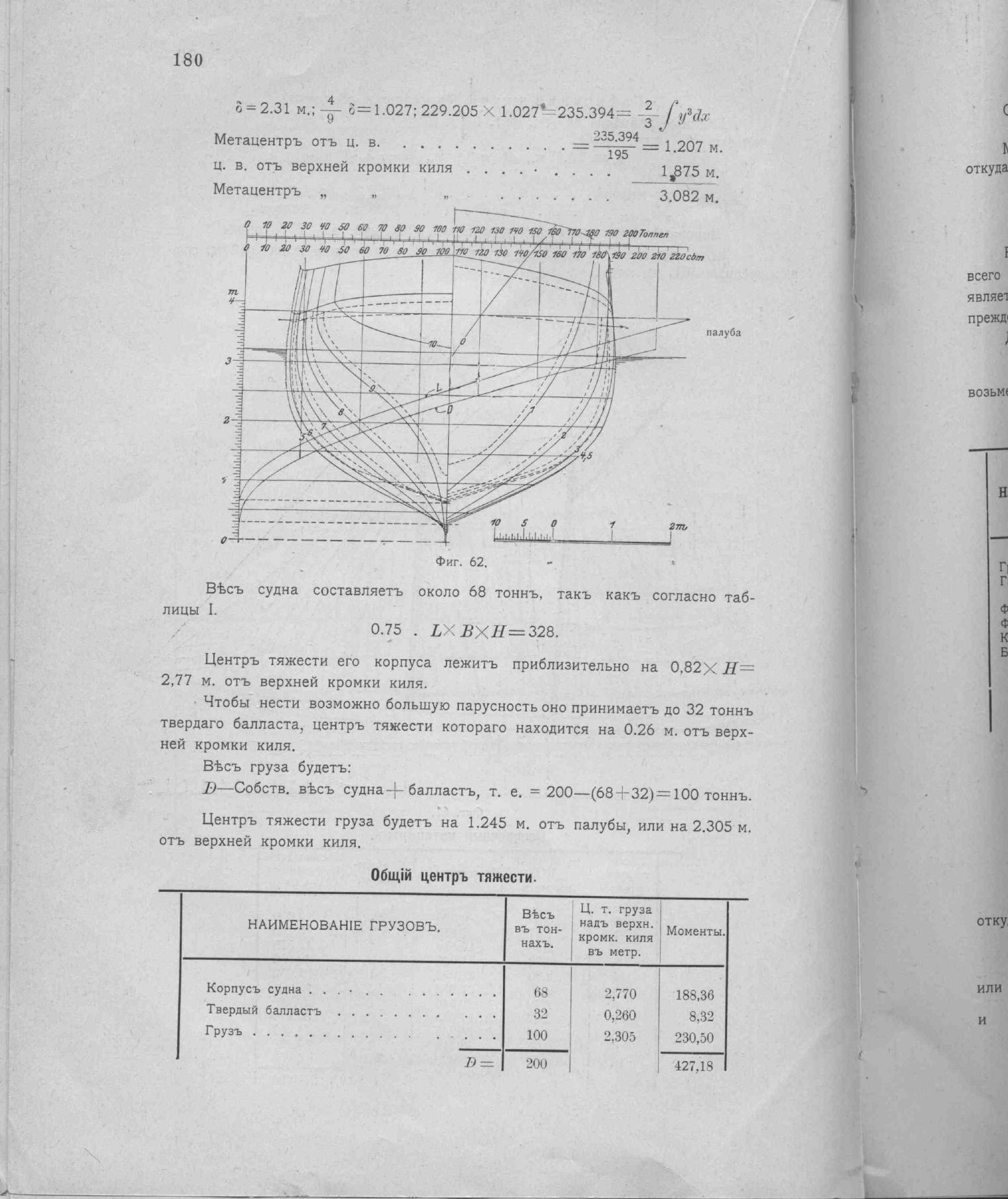 Рангоут и такелаж судов — страница 252