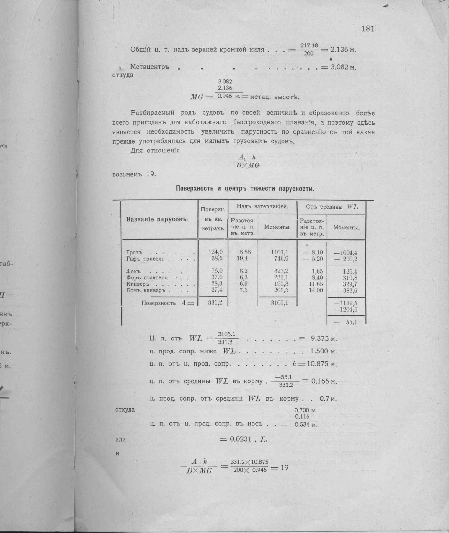 Рангоут и такелаж судов — страница 253