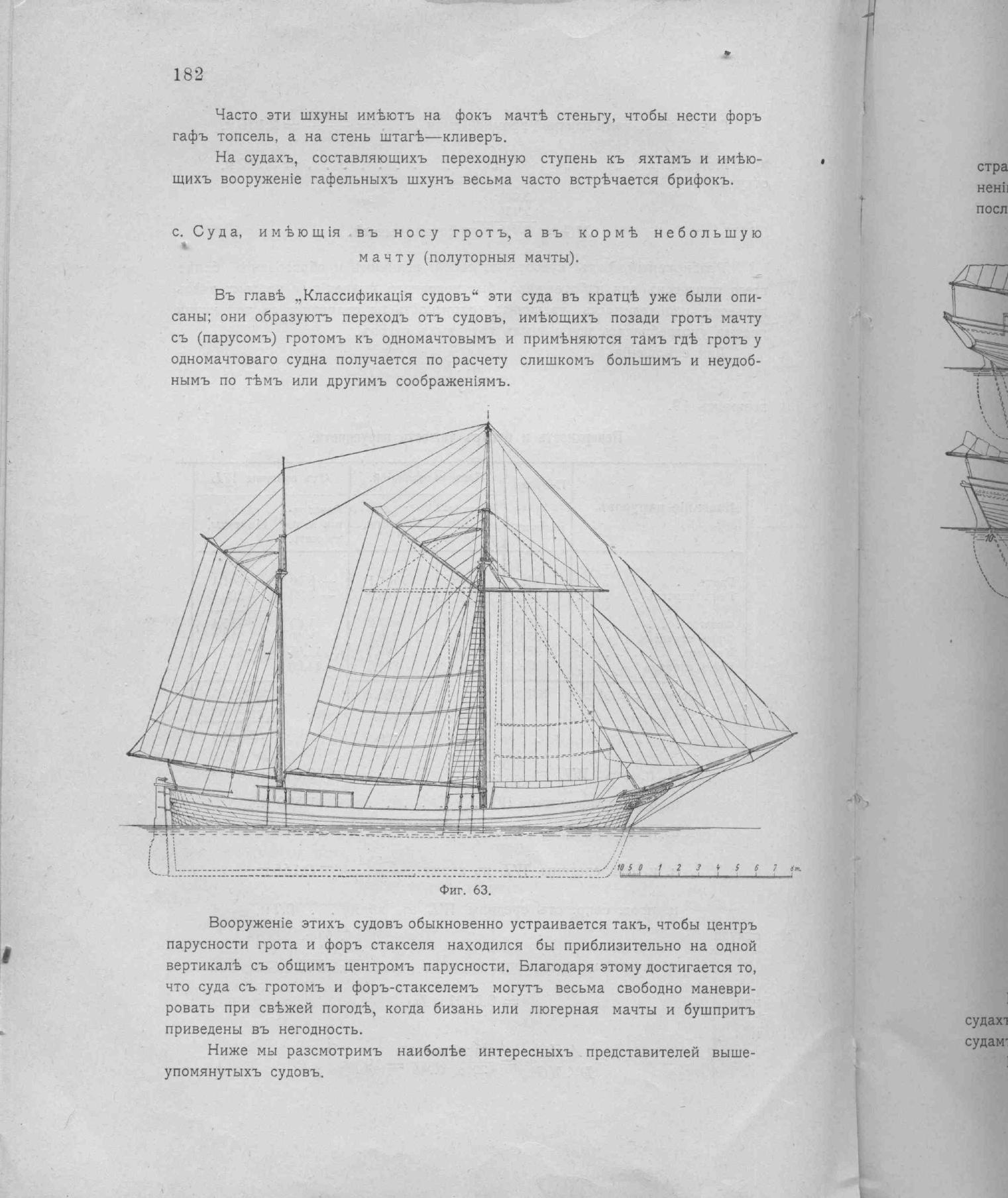 Рангоут и такелаж судов — страница 254
