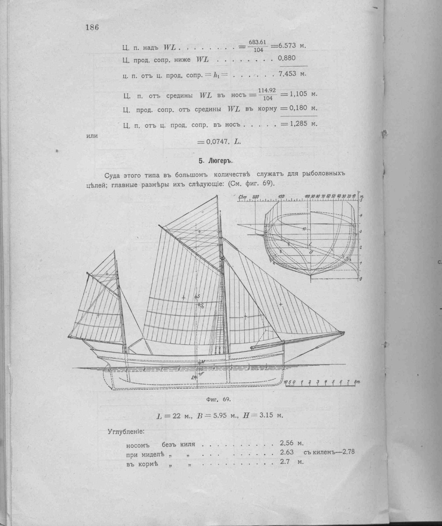 Рангоут и такелаж судов — страница 258