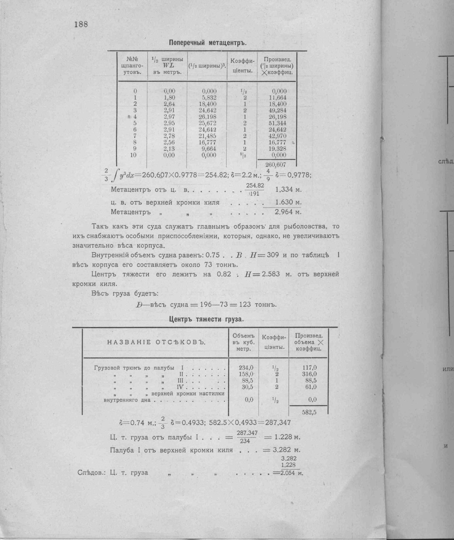 Рангоут и такелаж судов — страница 260