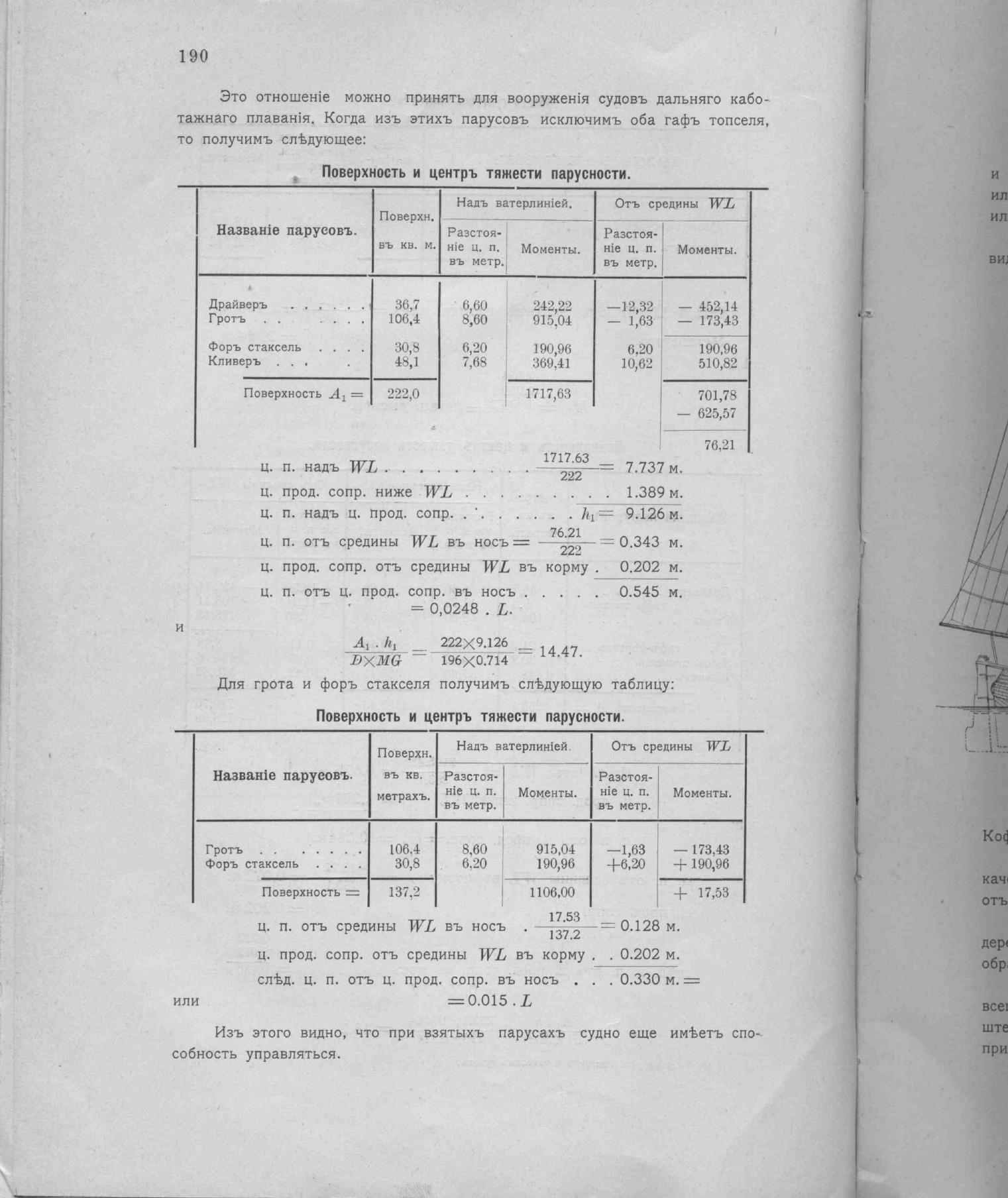 Рангоут и такелаж судов — страница 262