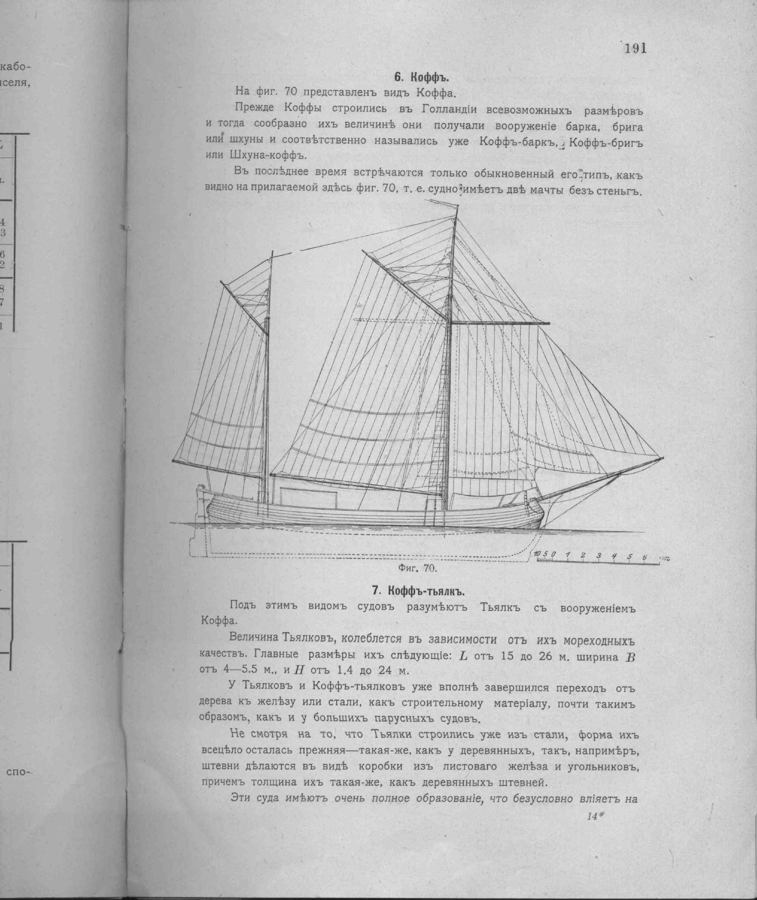 Рангоут и такелаж судов — страница 263