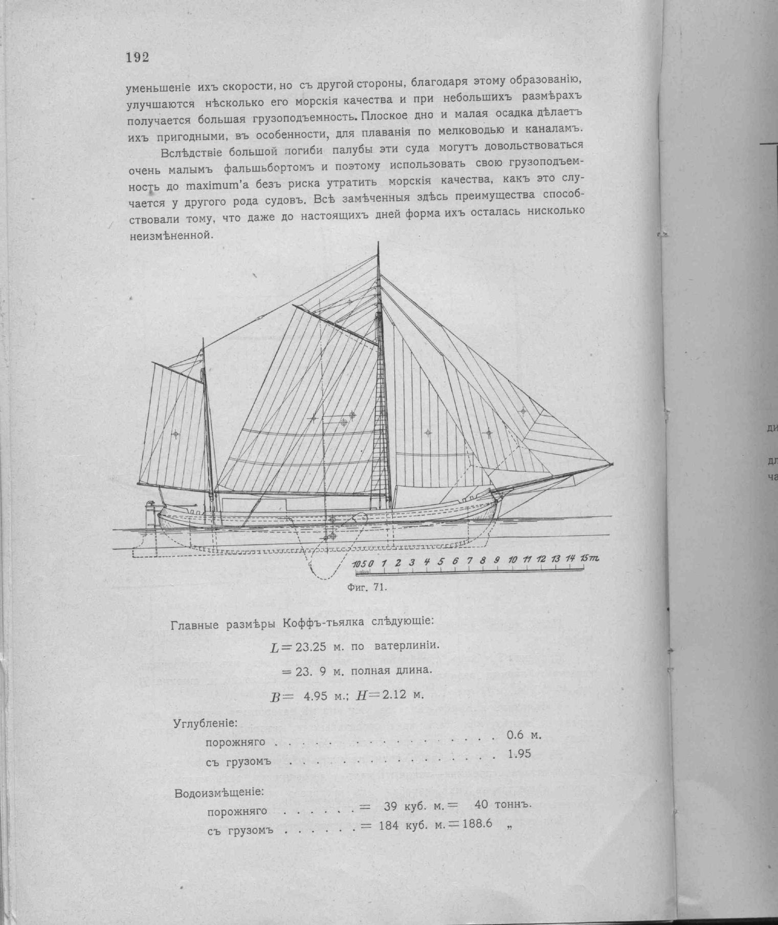Рангоут и такелаж судов — страница 264