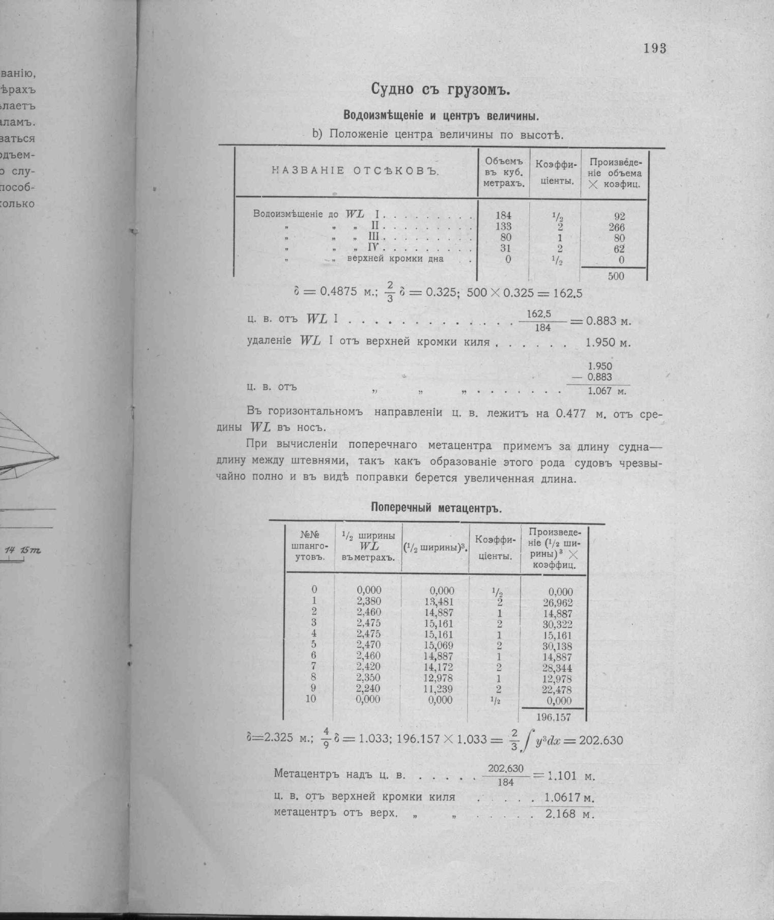 Рангоут и такелаж судов — страница 265