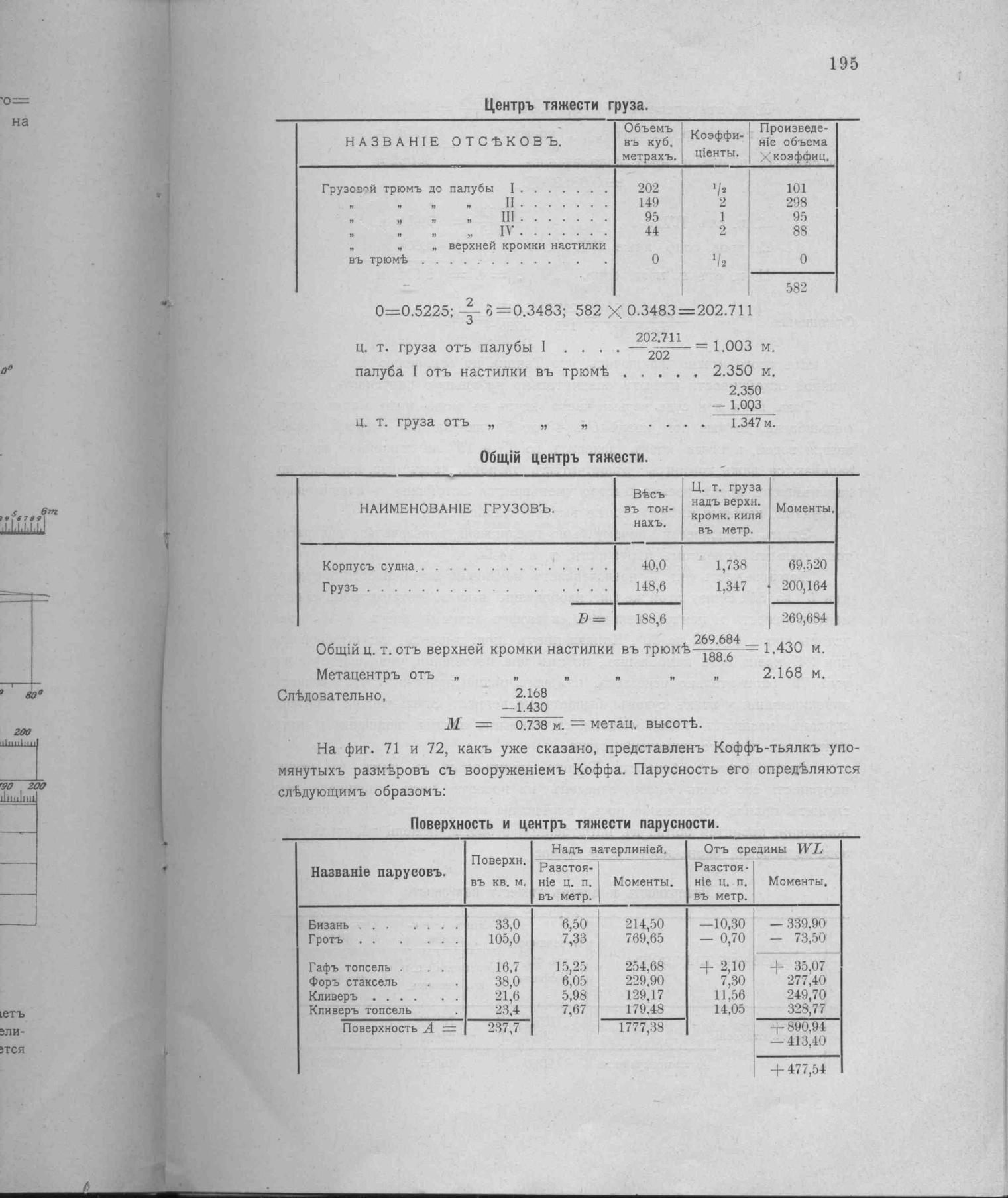 Рангоут и такелаж судов — страница 267