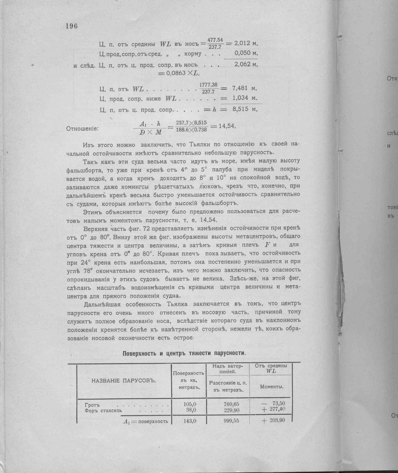 Рангоут и такелаж судов — страница 268