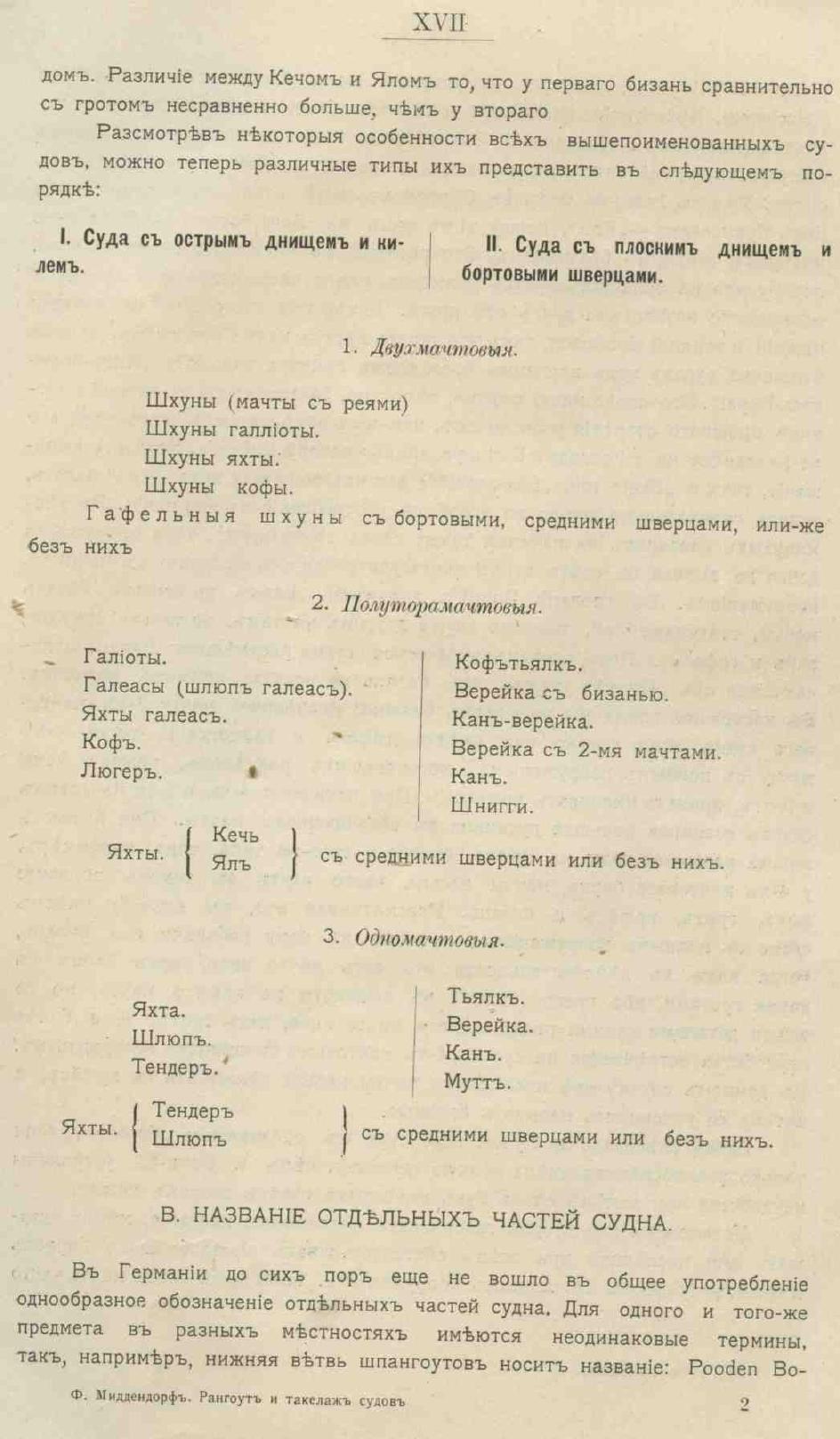 Рангоут и такелаж судов — страница 27