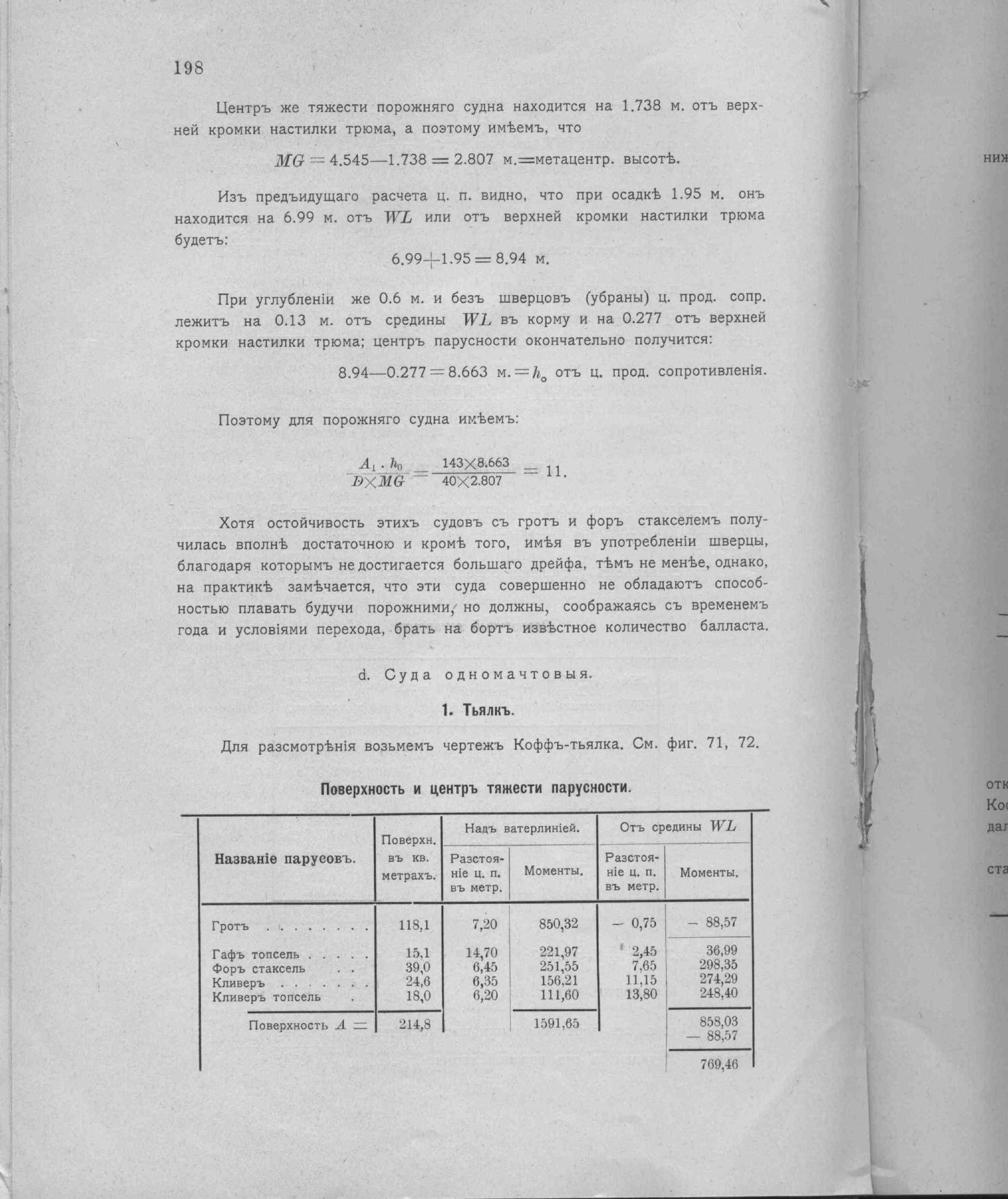 Рангоут и такелаж судов — страница 270