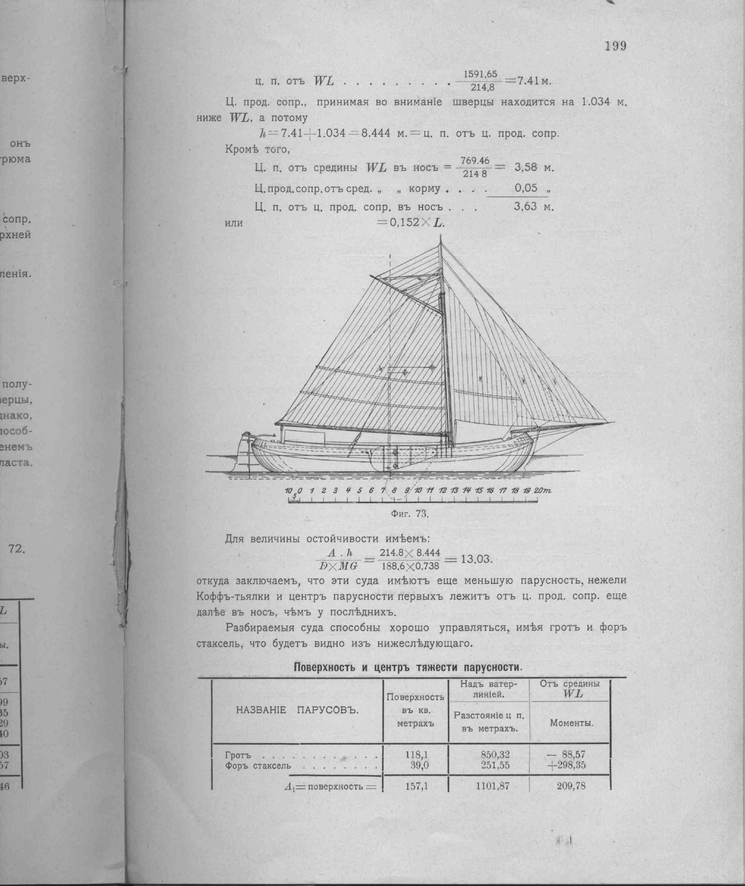 Рангоут и такелаж судов — страница 271
