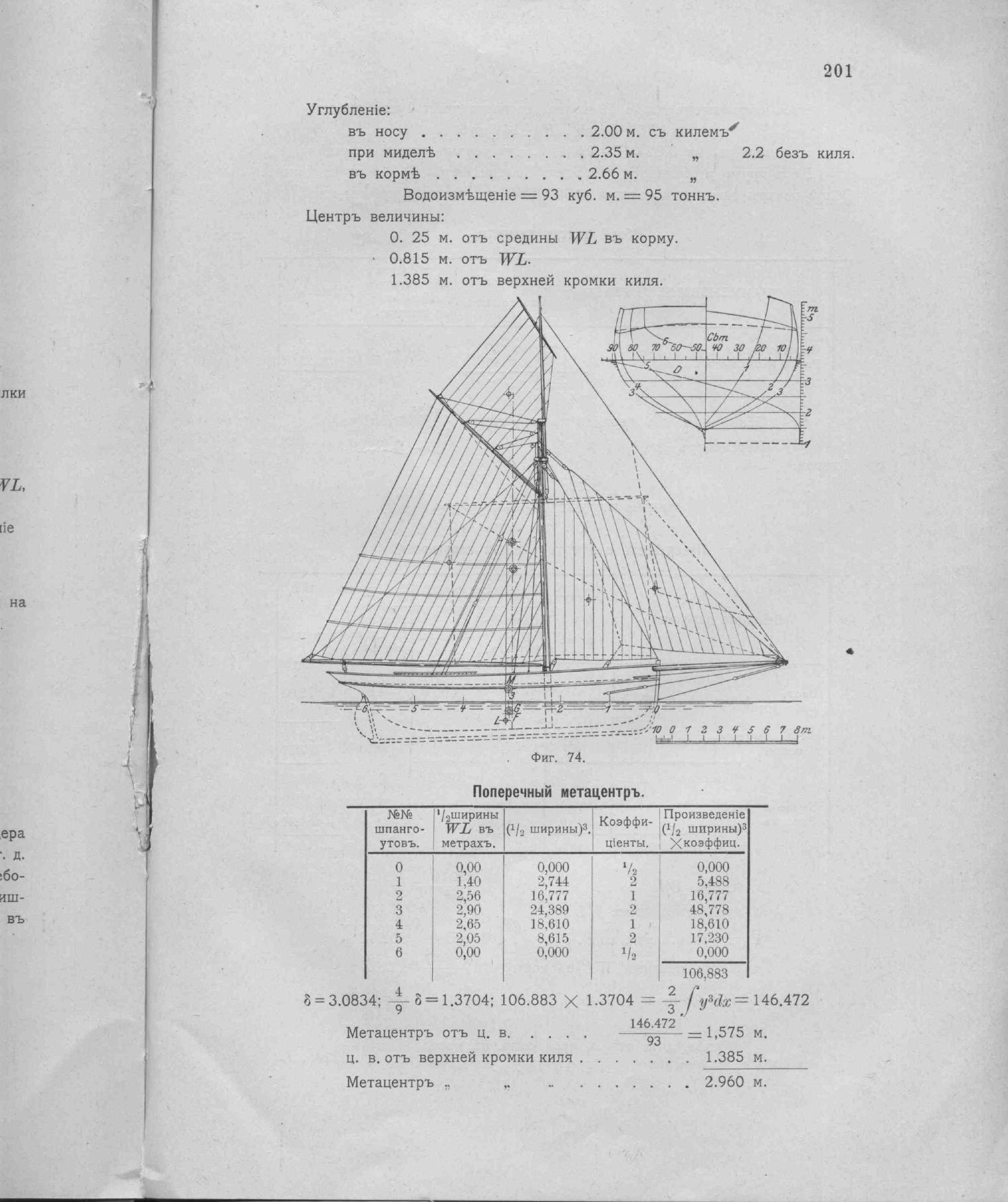 Рангоут и такелаж судов — страница 273
