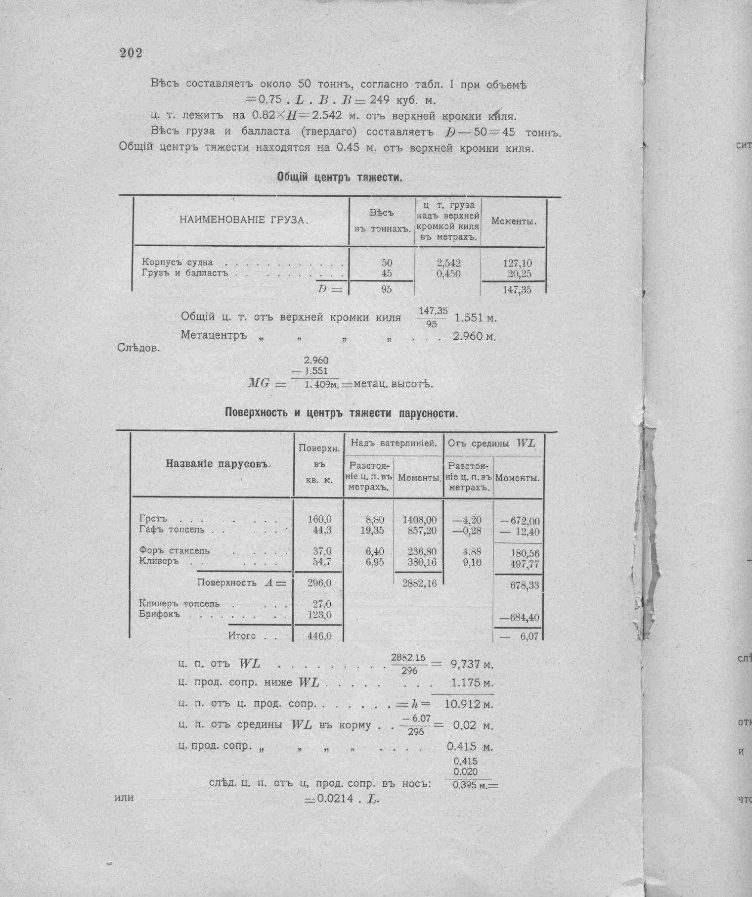 Рангоут и такелаж судов — страница 274