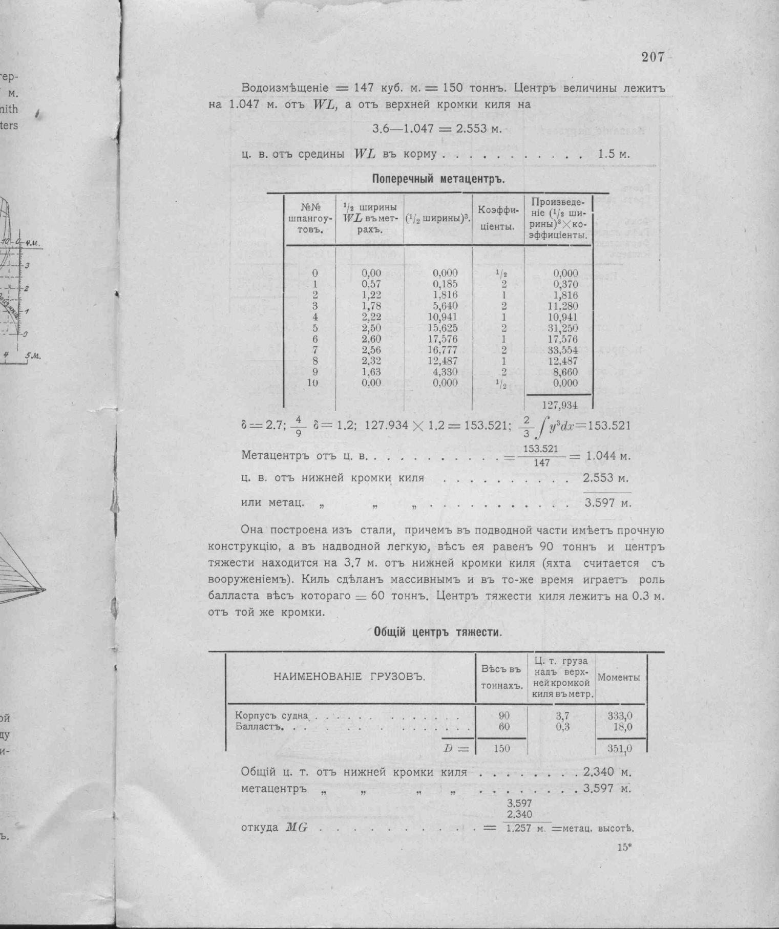 Рангоут и такелаж судов — страница 279