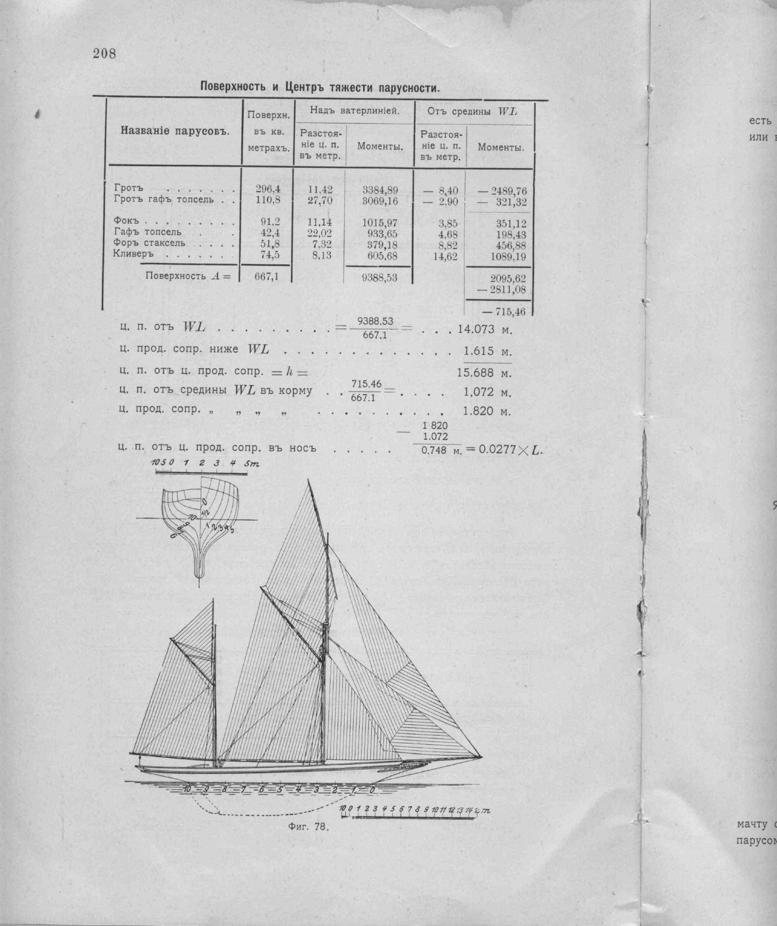 Рангоут и такелаж судов — страница 280
