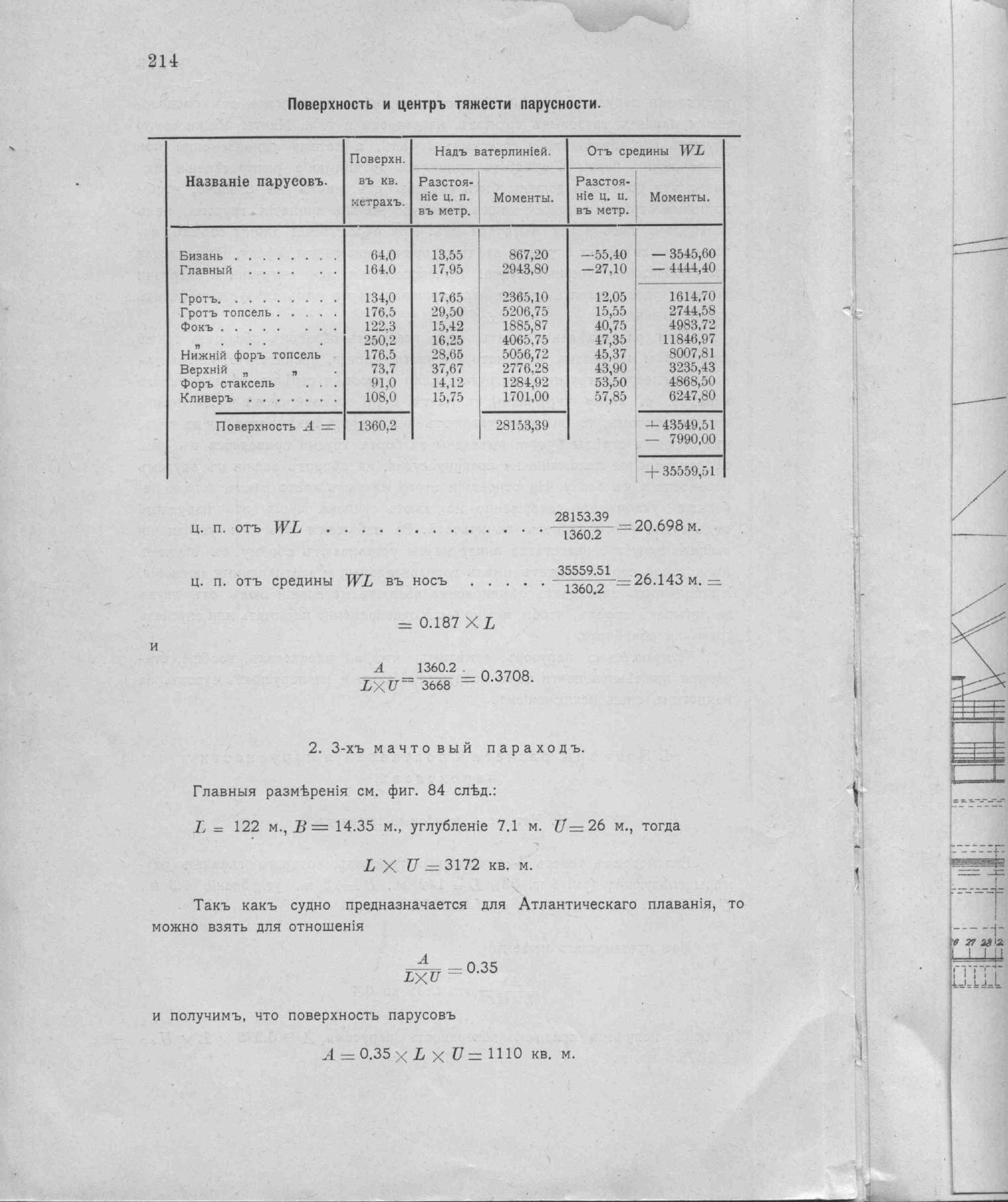 Рангоут и такелаж судов — страница 289