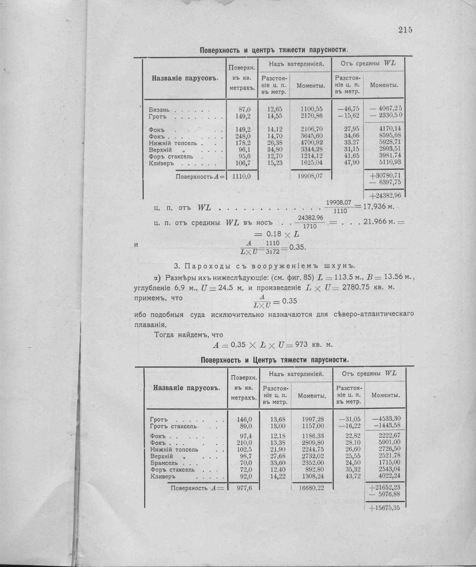 Рангоут и такелаж судов — страница 296