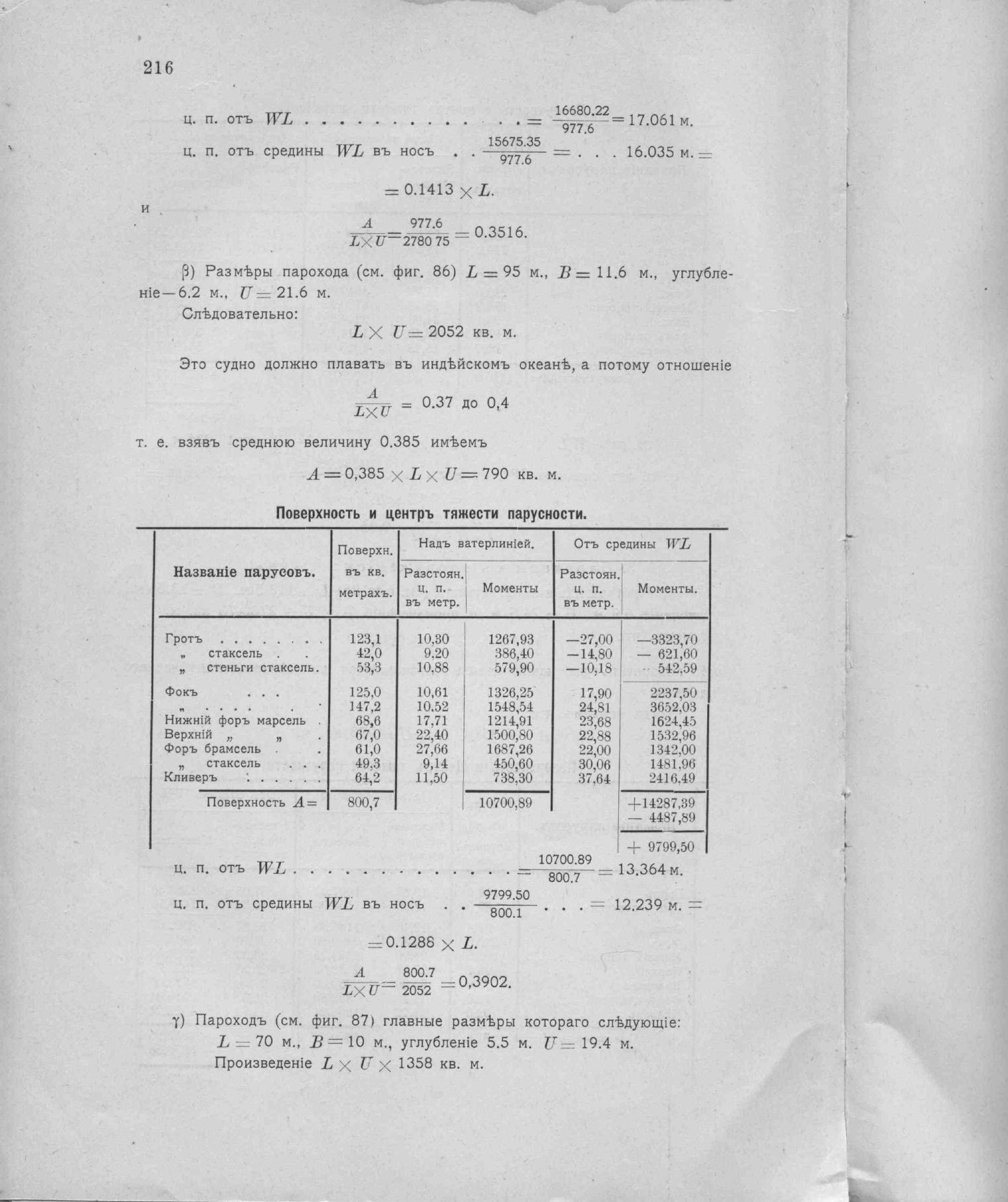 Рангоут и такелаж судов — страница 297