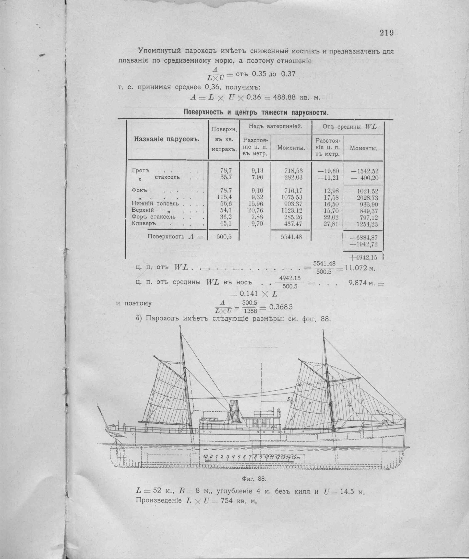 Рангоут и такелаж судов — страница 300
