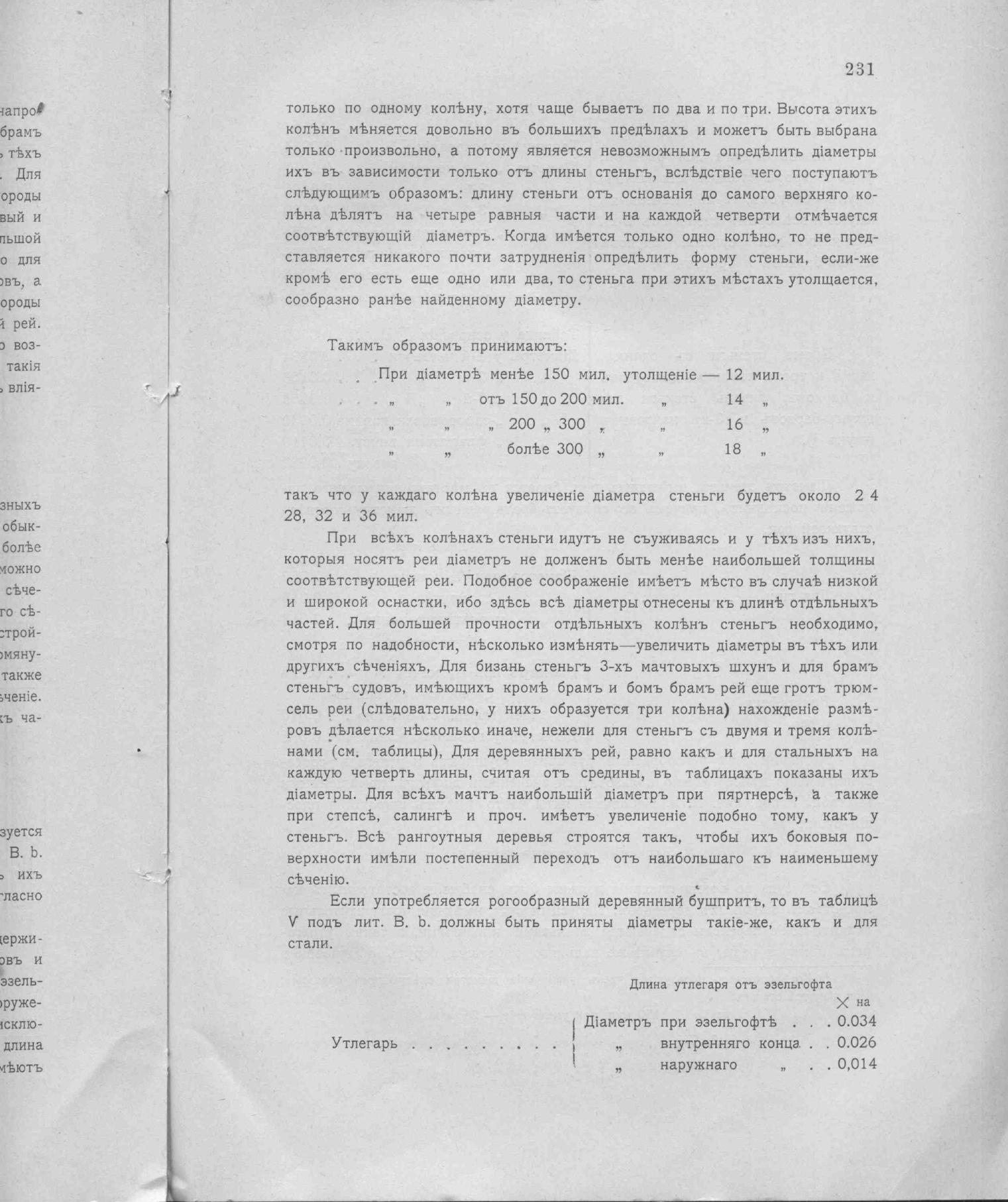 Рангоут и такелаж судов — страница 312