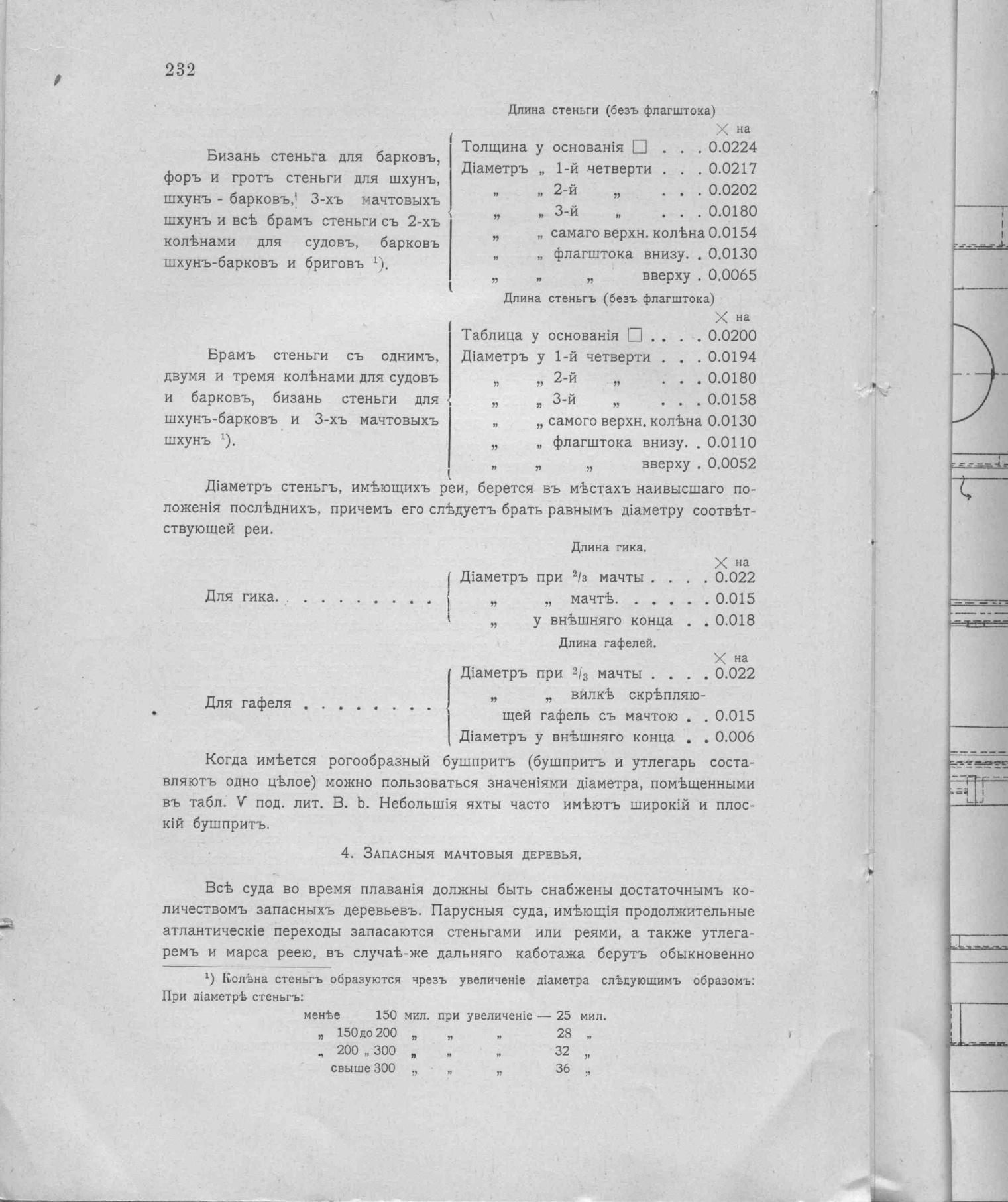 Рангоут и такелаж судов — страница 313