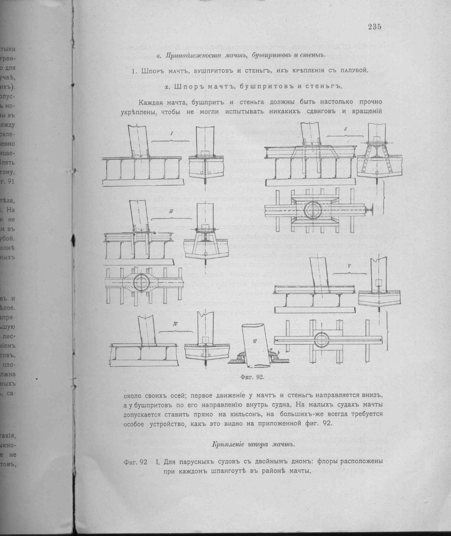 Рангоут и такелаж судов — страница 319