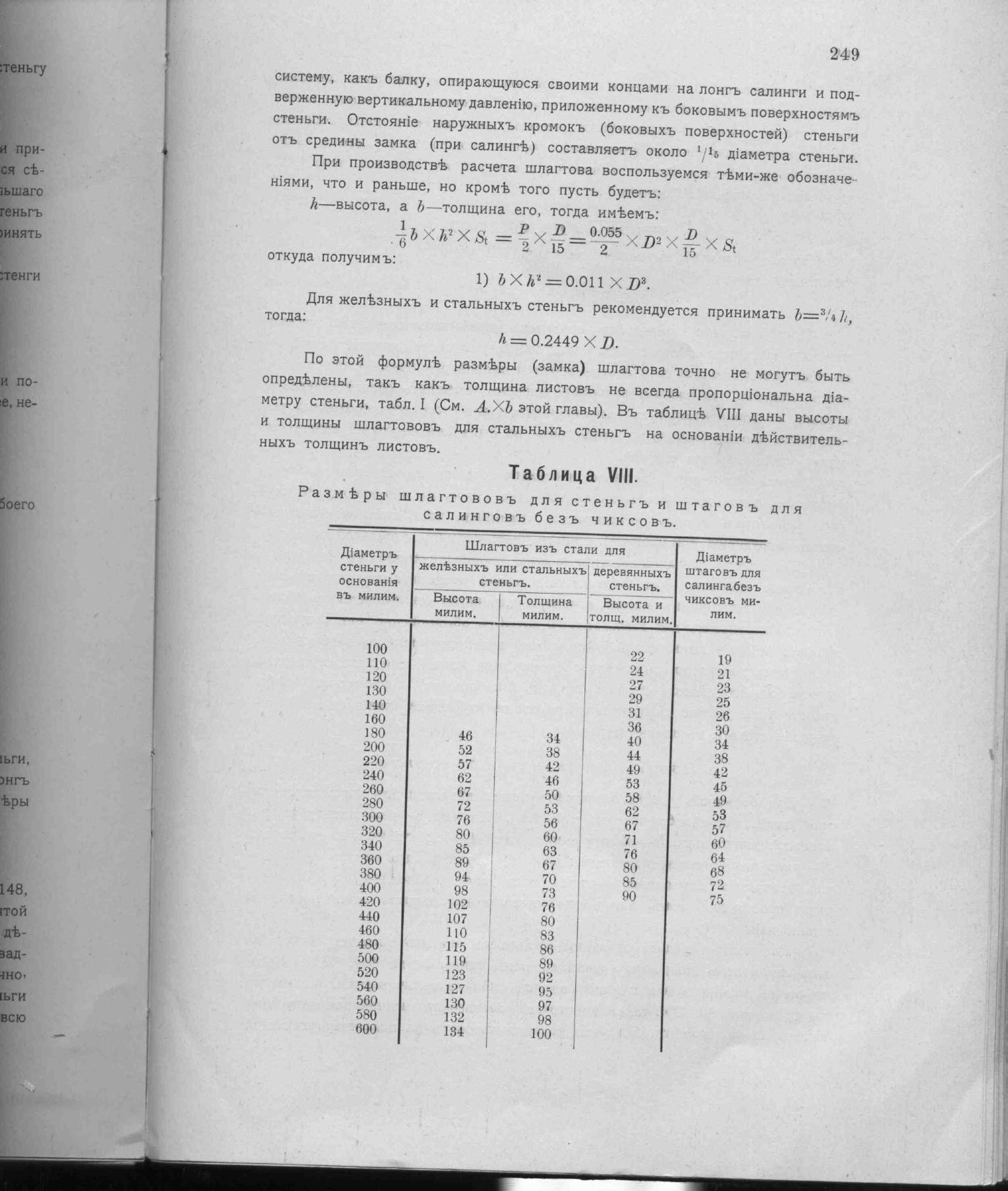 Рангоут и такелаж судов — страница 335
