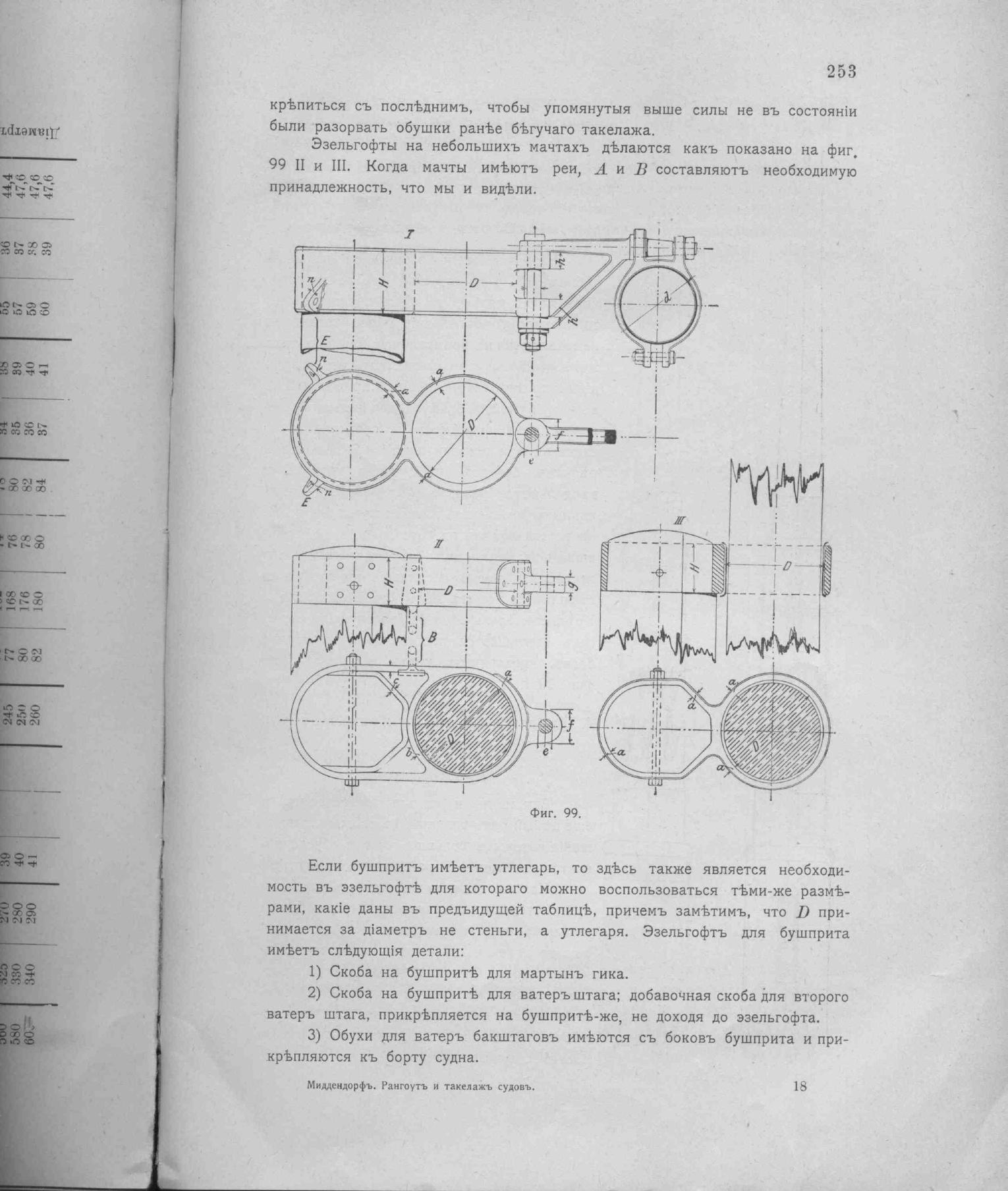 Рангоут и такелаж судов — страница 339