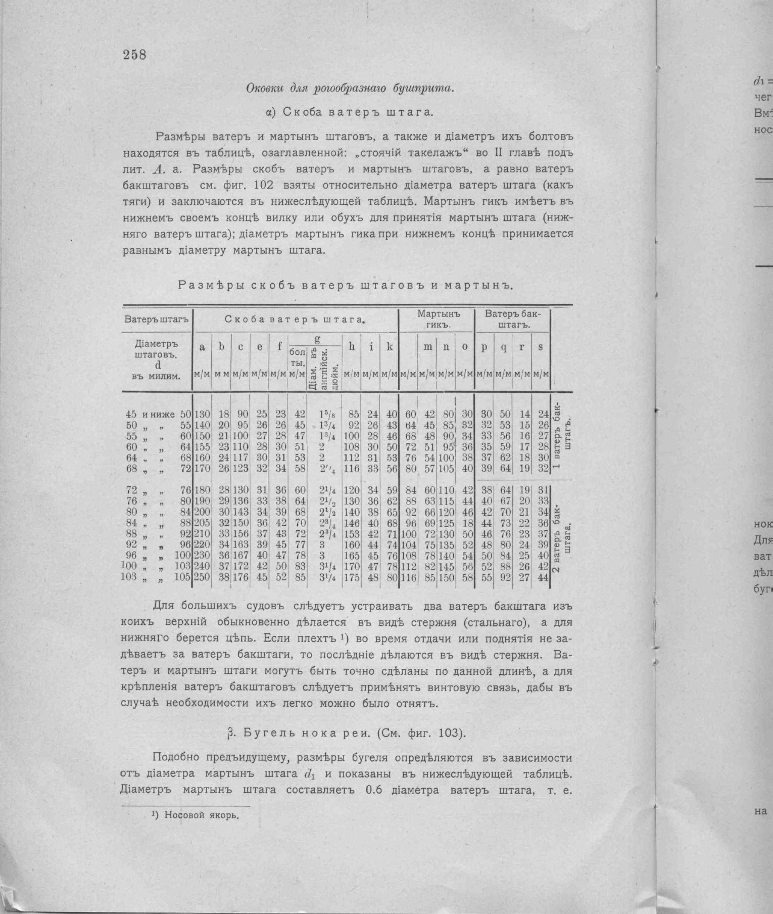 Рангоут и такелаж судов — страница 344