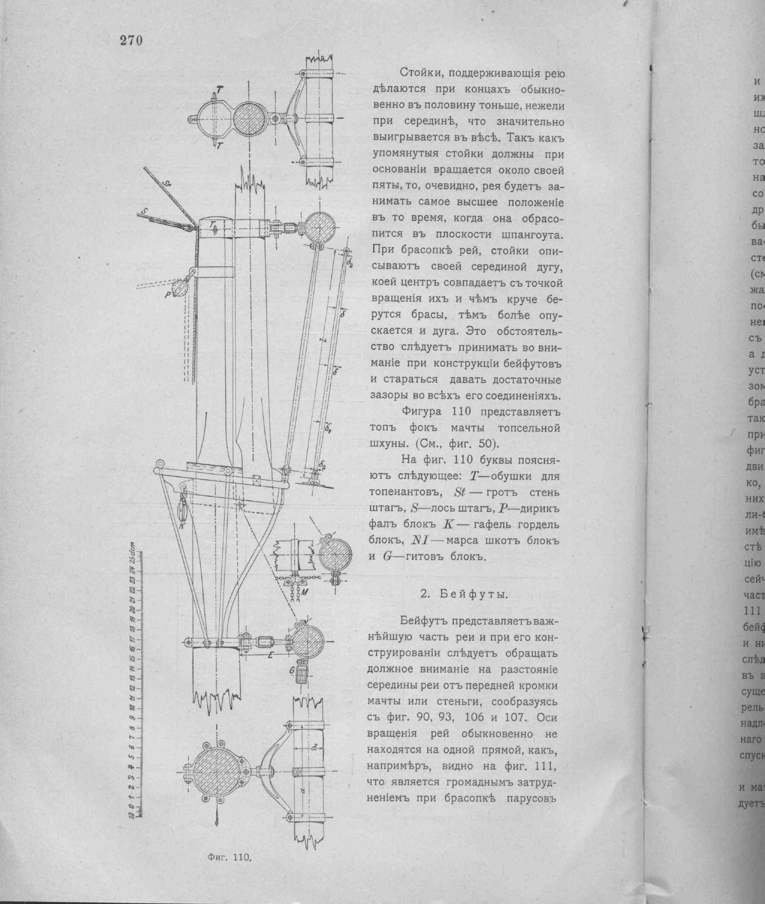 Рангоут и такелаж судов — страница 356