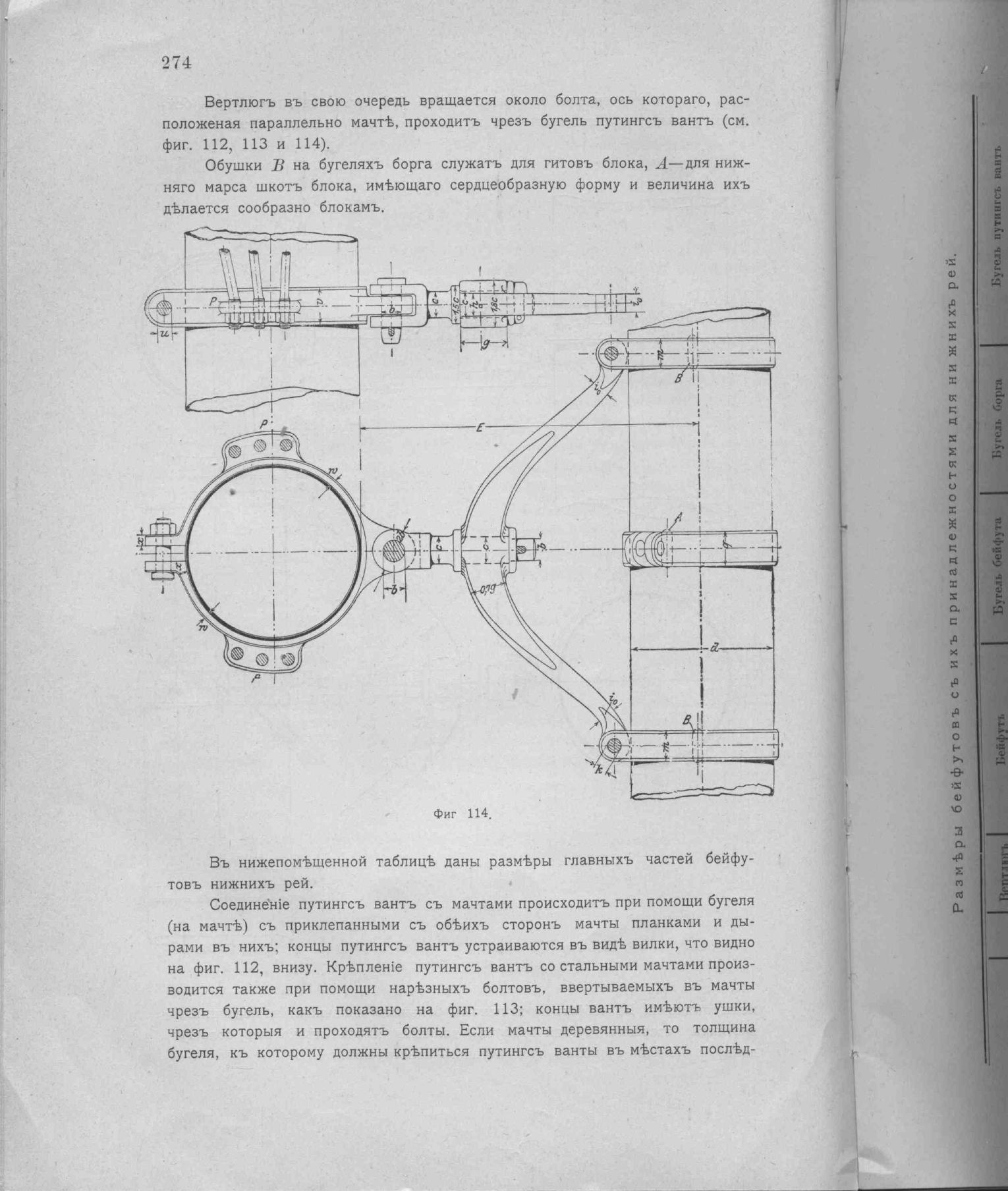 Рангоут и такелаж судов — страница 360