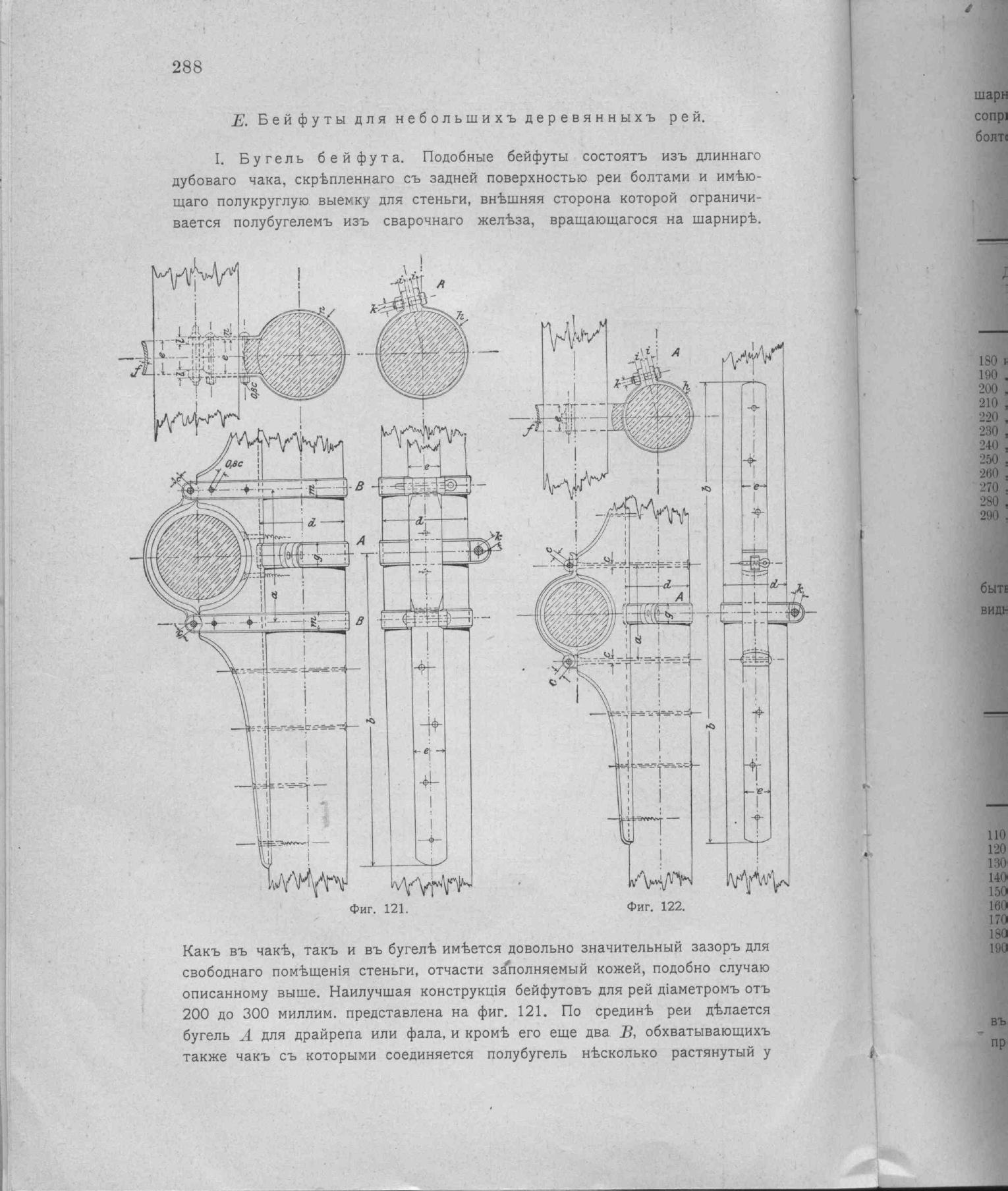 Рангоут и такелаж судов — страница 376