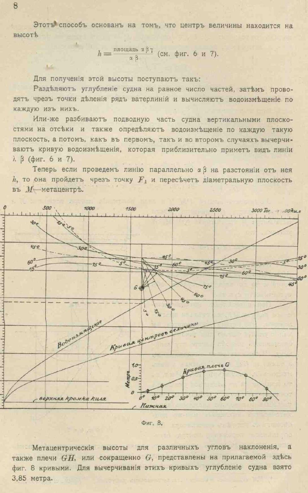 Рангоут и такелаж судов — страница 38