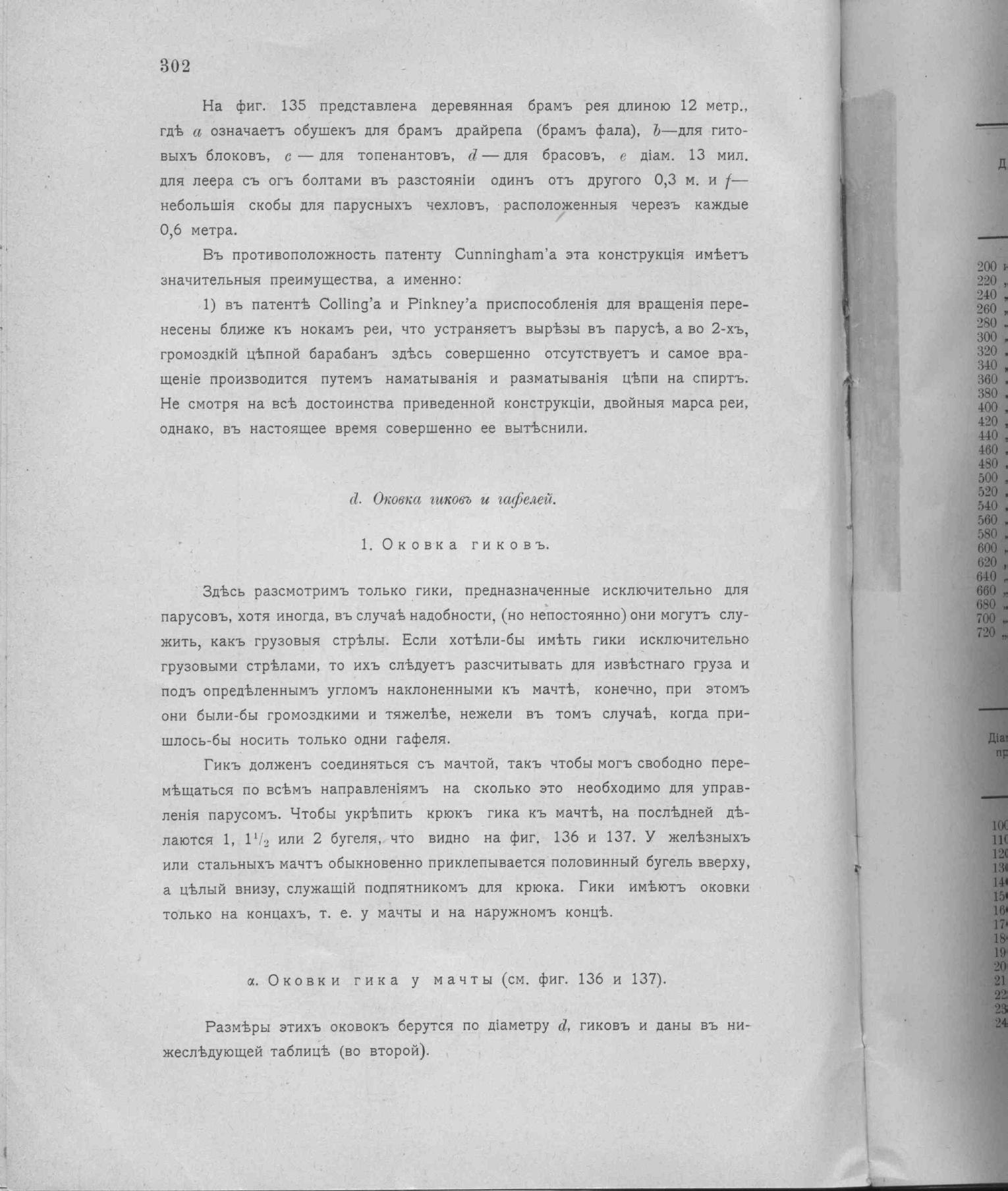 Рангоут и такелаж судов — страница 390