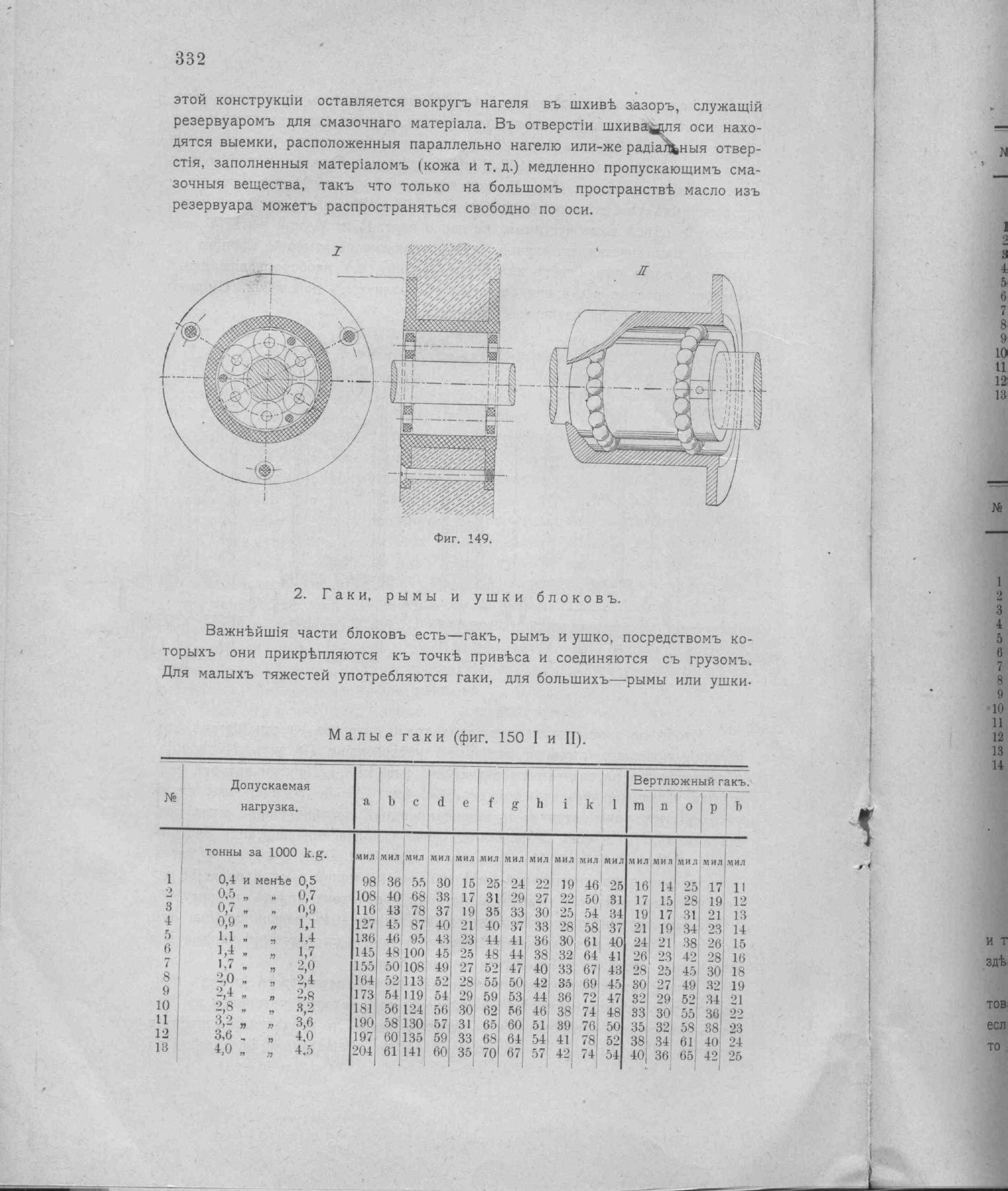 Рангоут и такелаж судов — страница 420