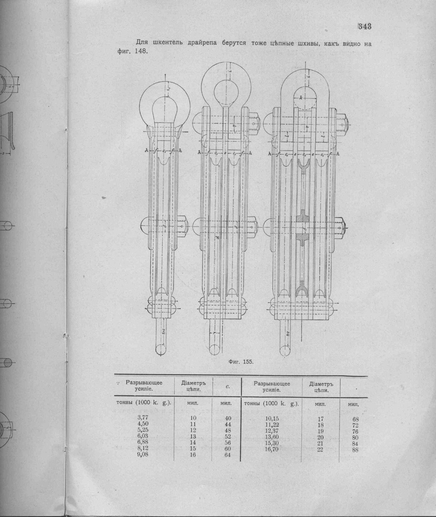 Рангоут и такелаж судов — страница 431